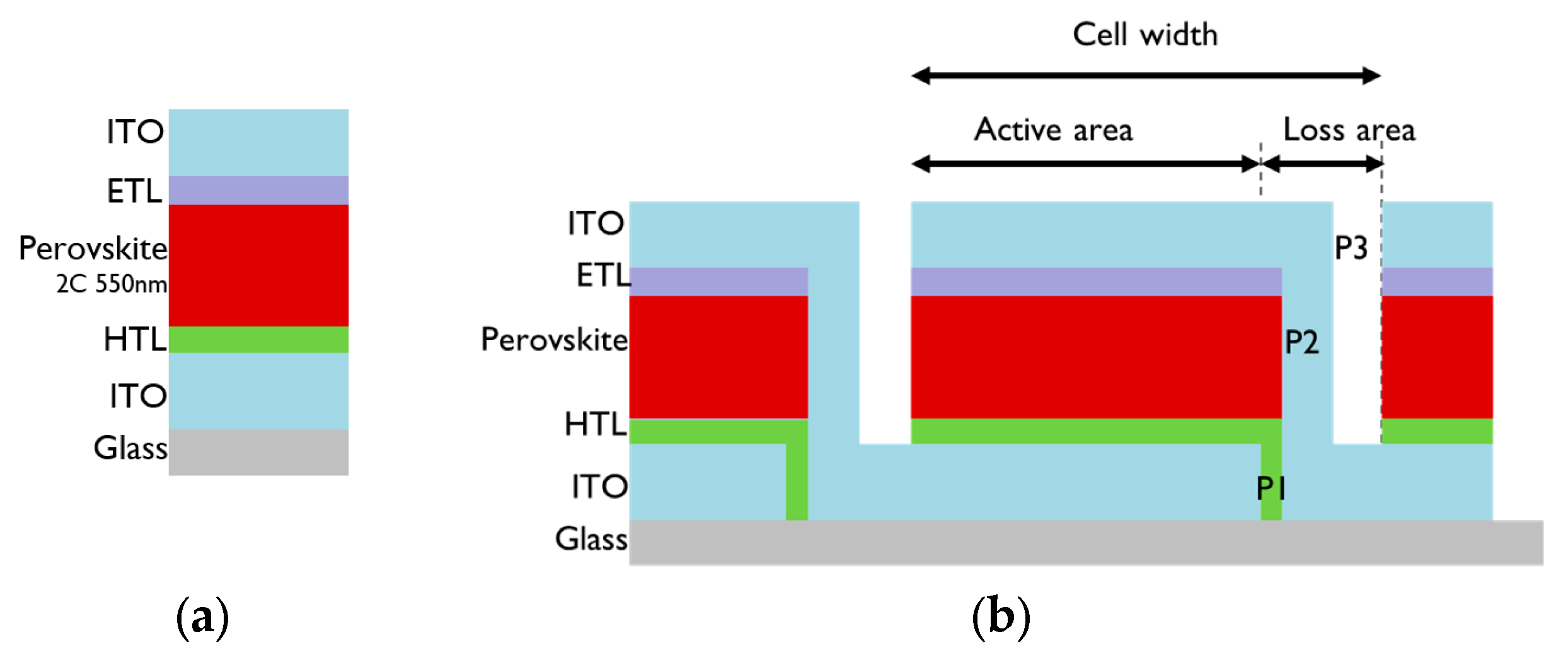 Inorganics 12 00219 g001