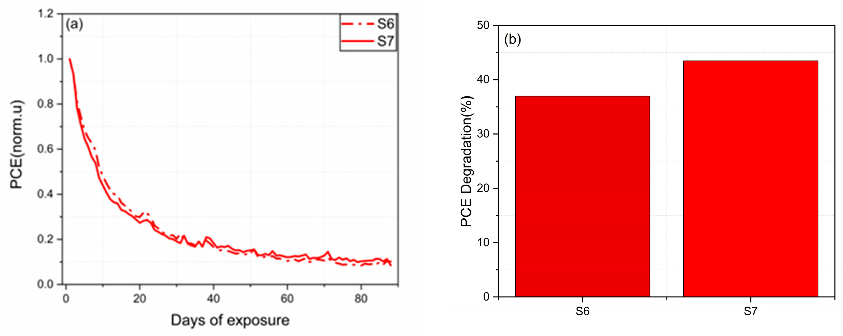Inorganics 12 00219 g007