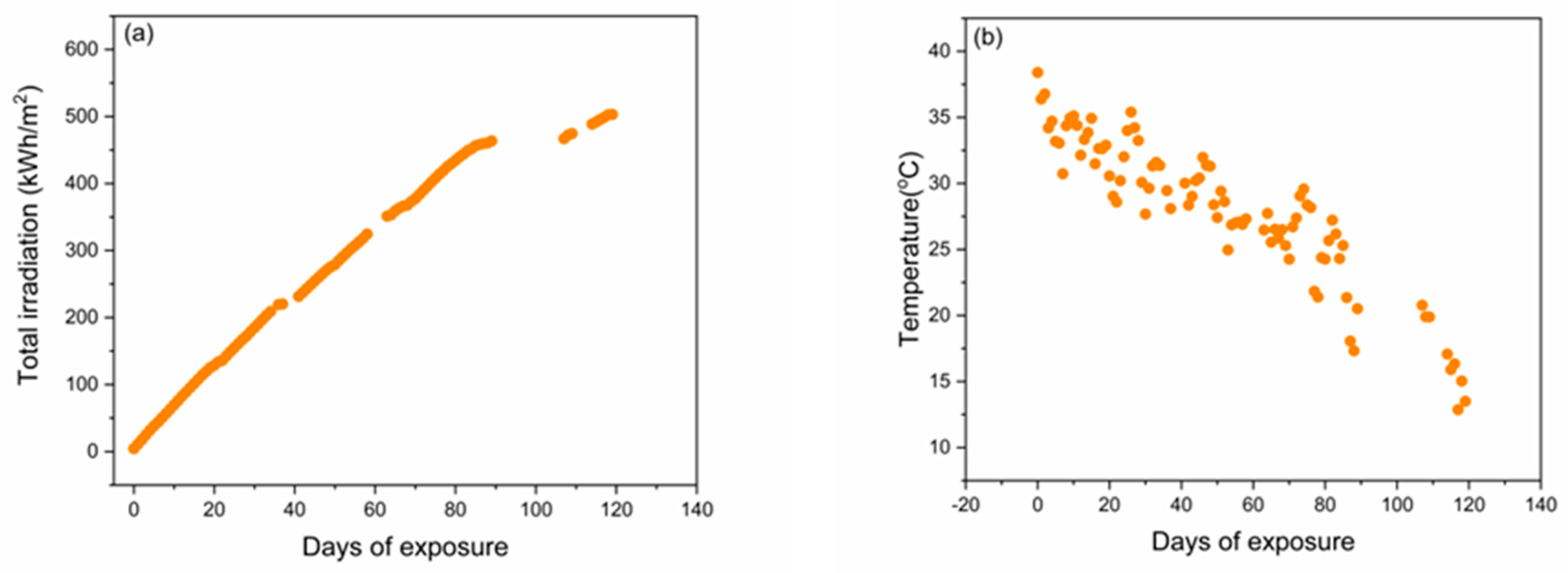 Inorganics 12 00219 g012