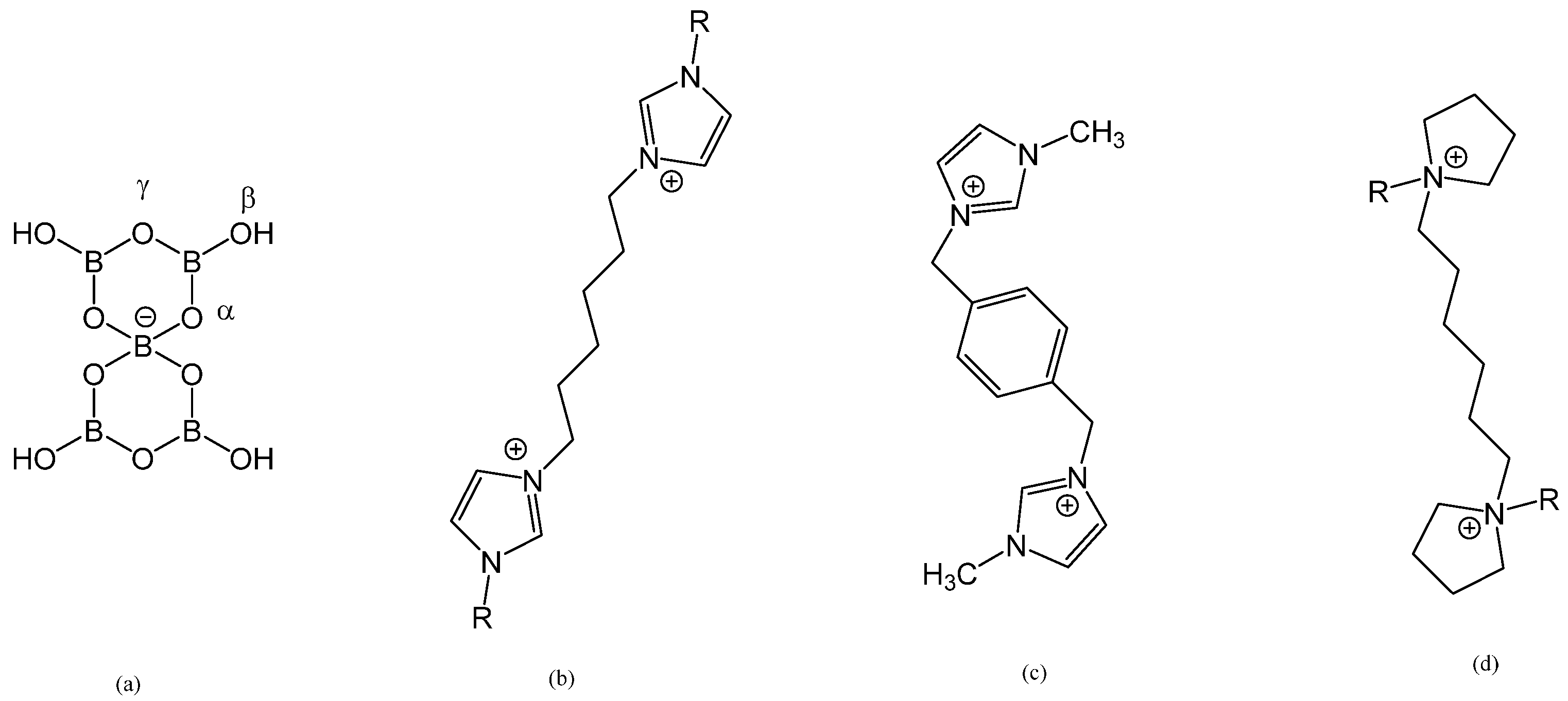 Inorganics 12 00220 g001
