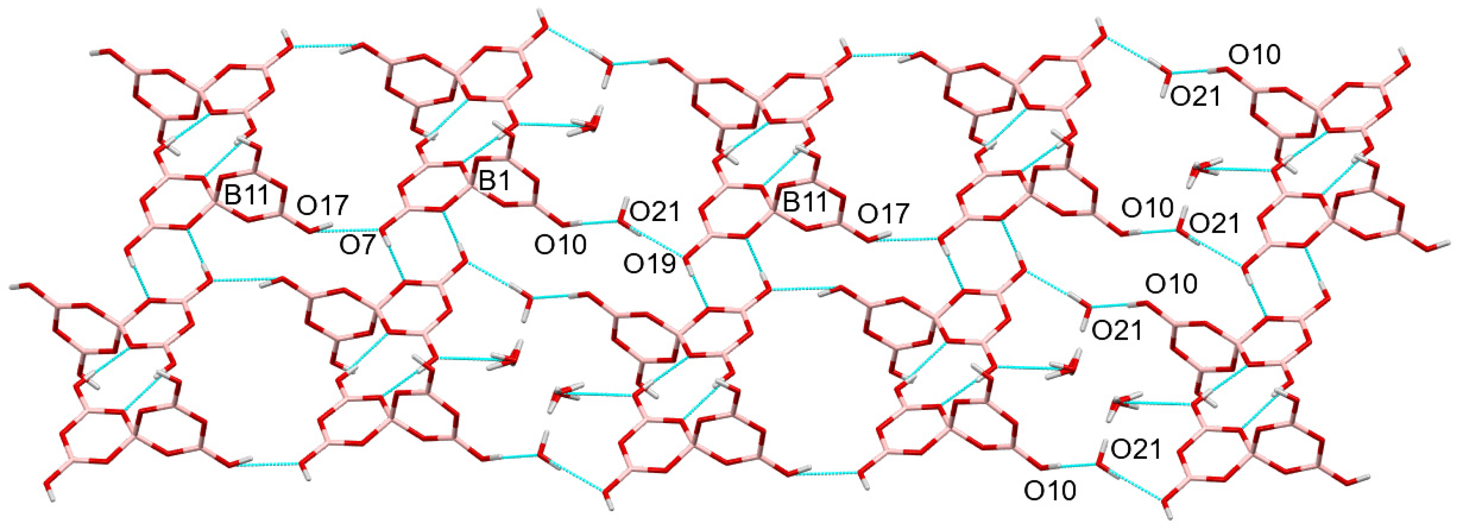 Inorganics 12 00220 g004