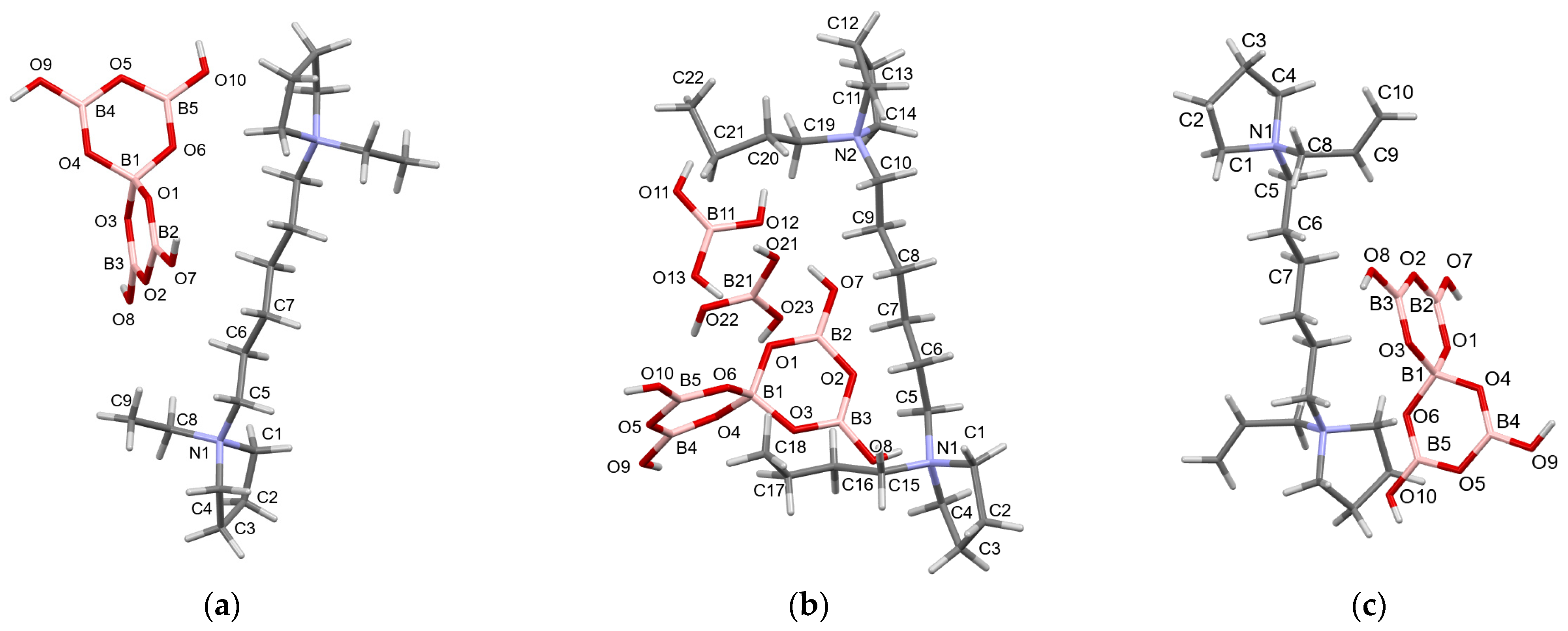 Inorganics 12 00220 g006