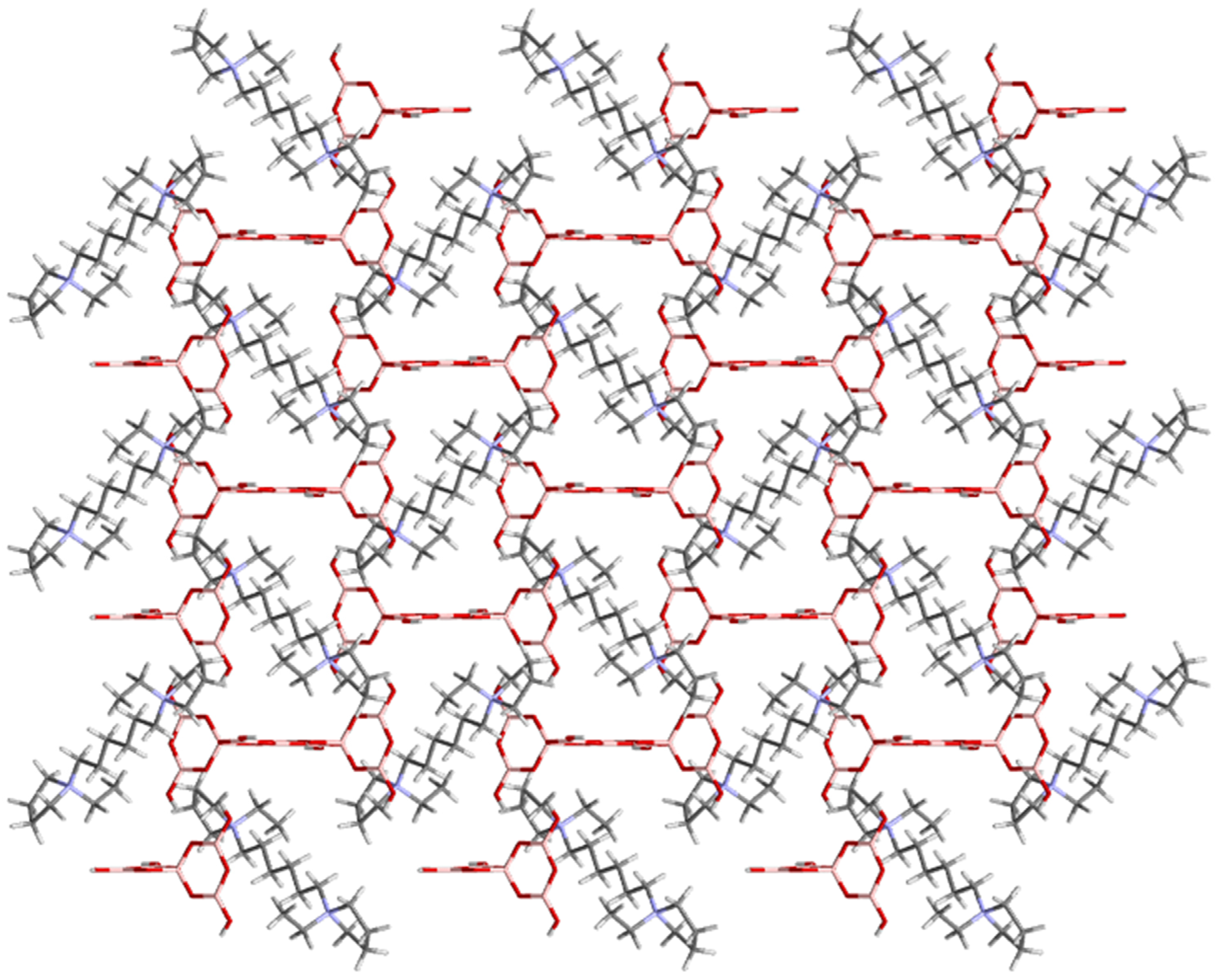 Inorganics 12 00220 g007