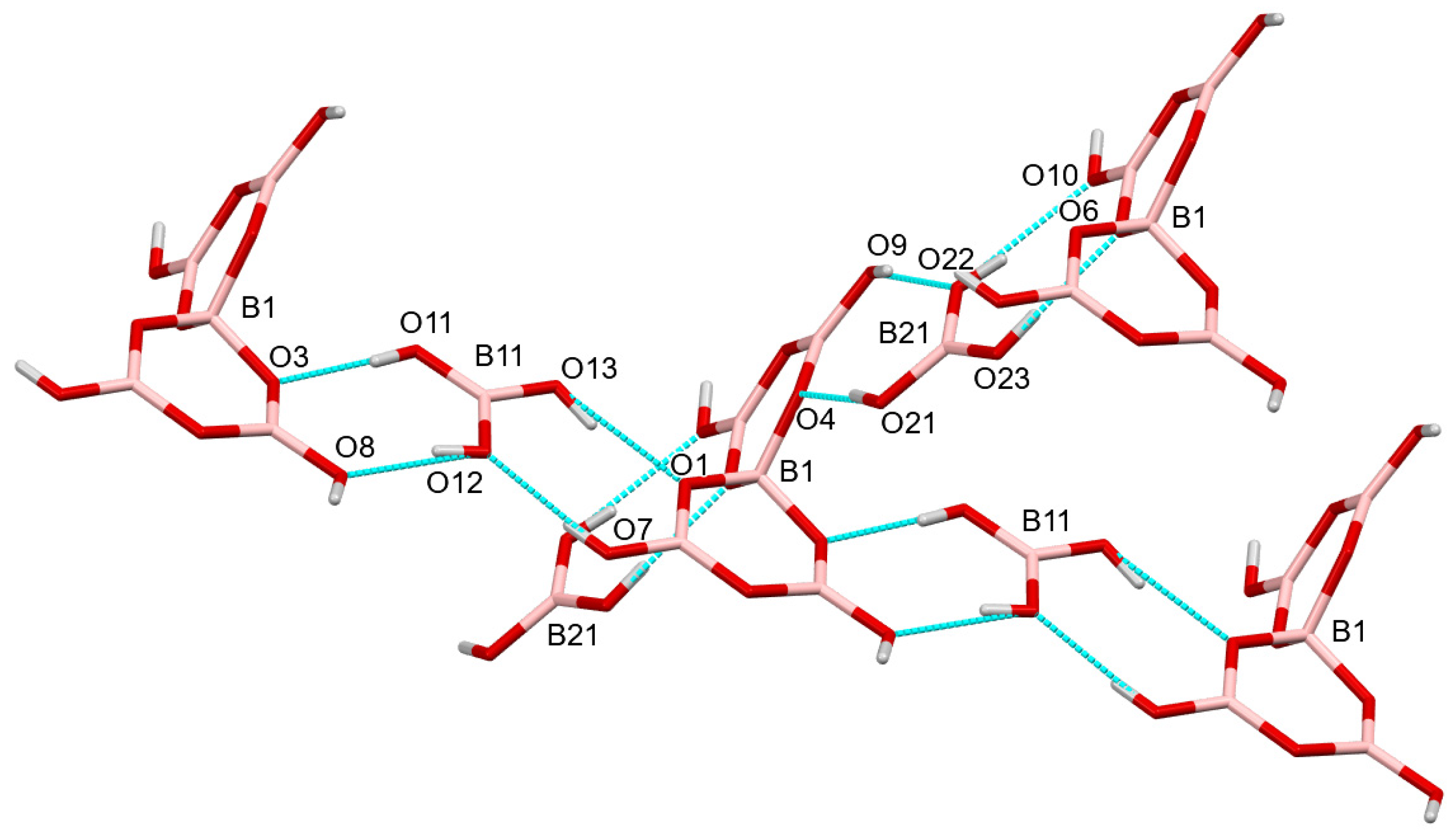 Inorganics 12 00220 g008