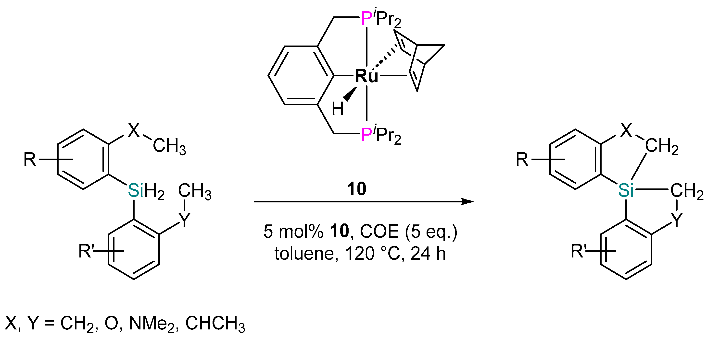 Inorganics 12 00221 sch009