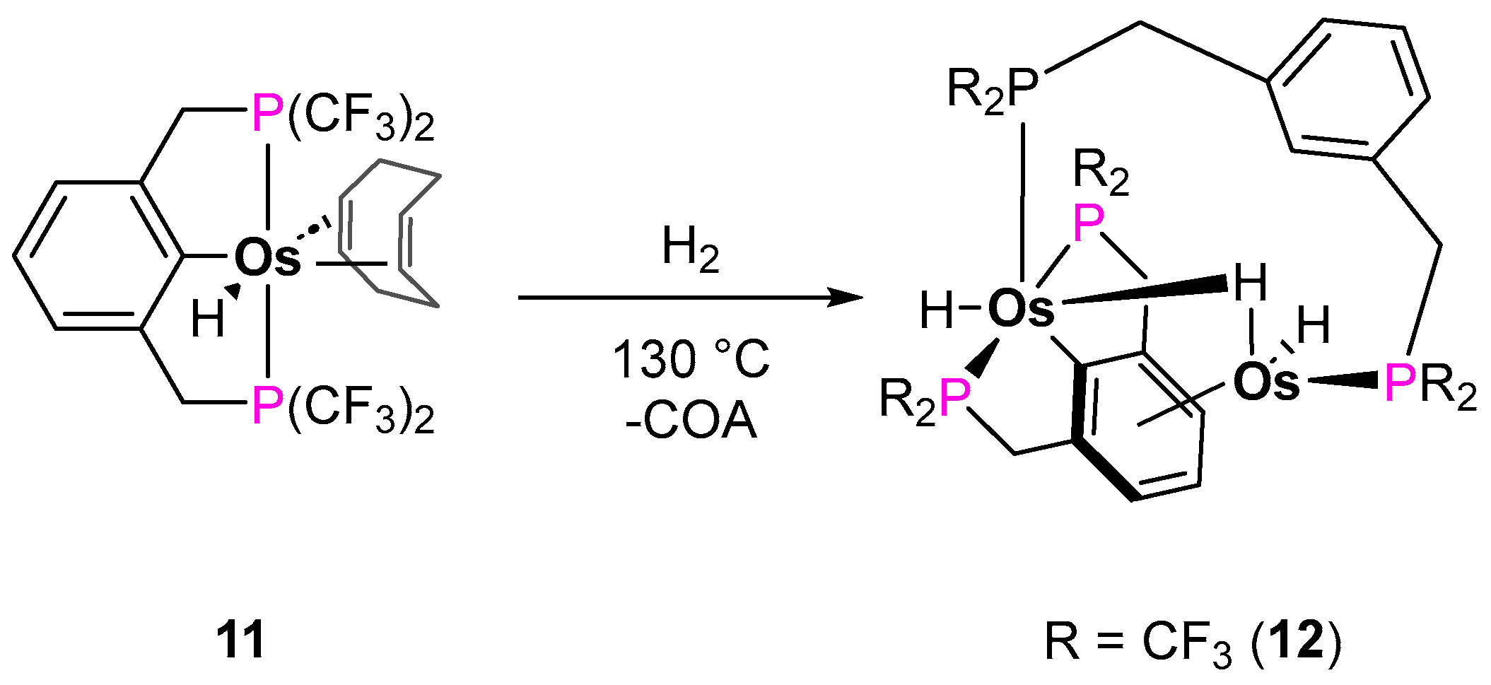 Inorganics 12 00221 sch010