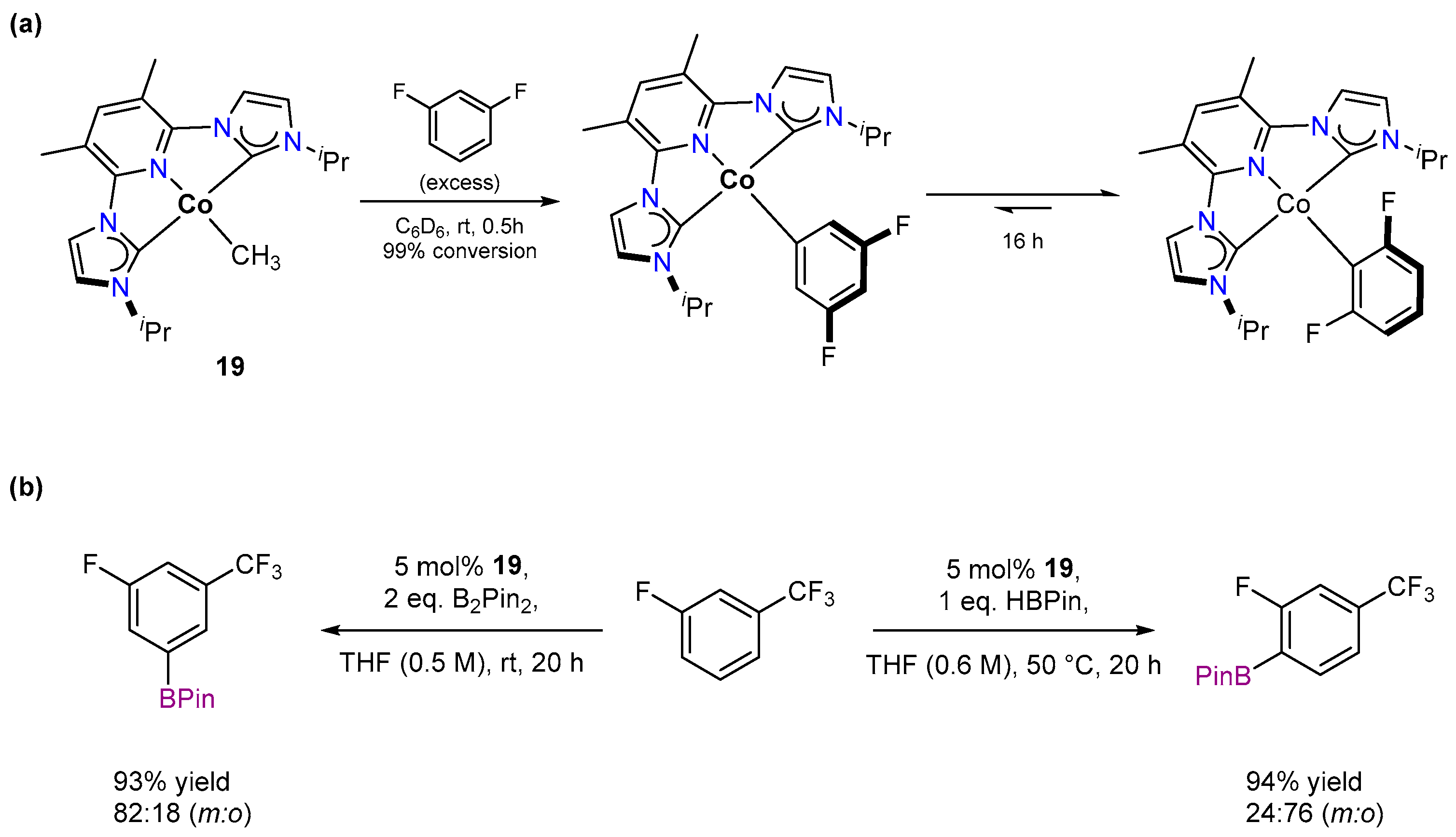 Inorganics 12 00221 sch017