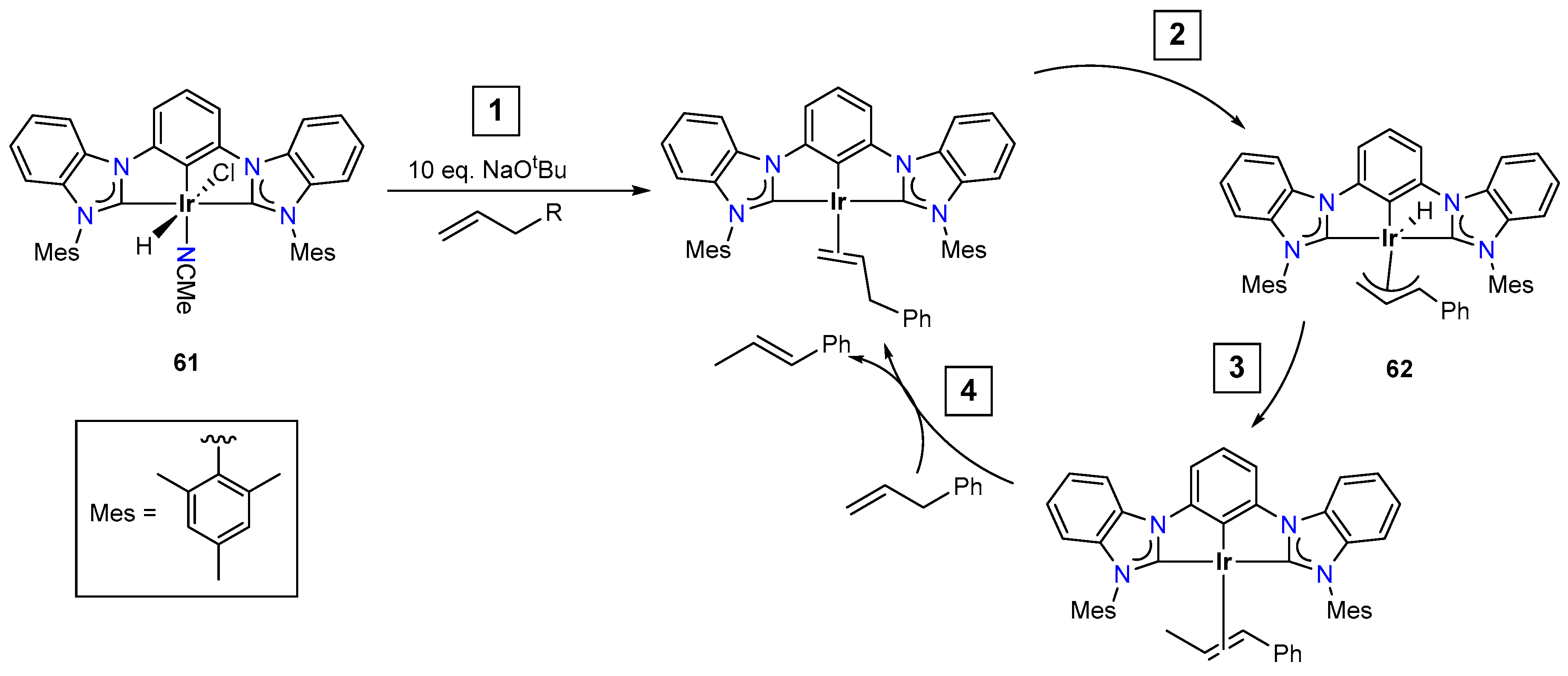 Inorganics 12 00221 sch036