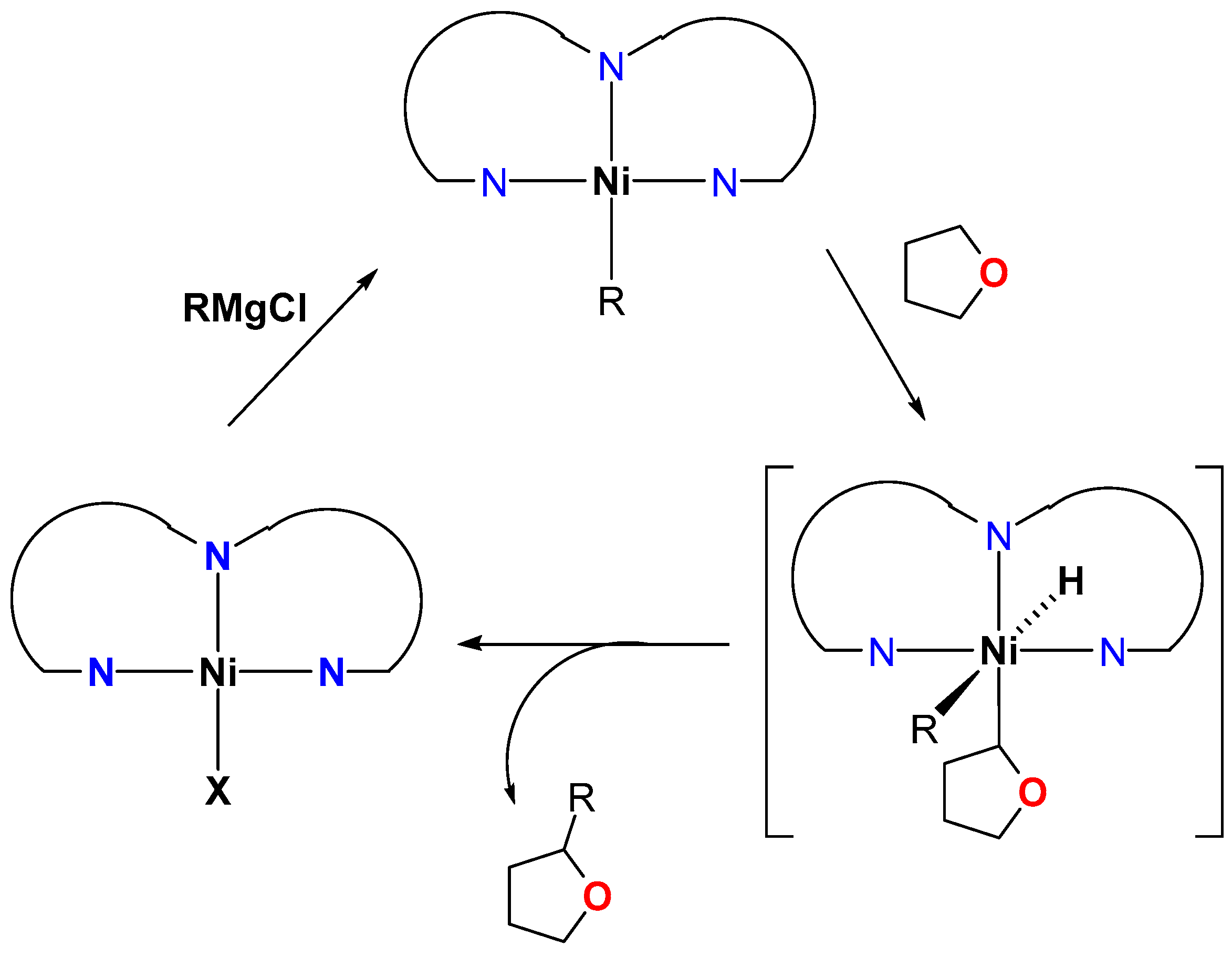 Inorganics 12 00221 sch037