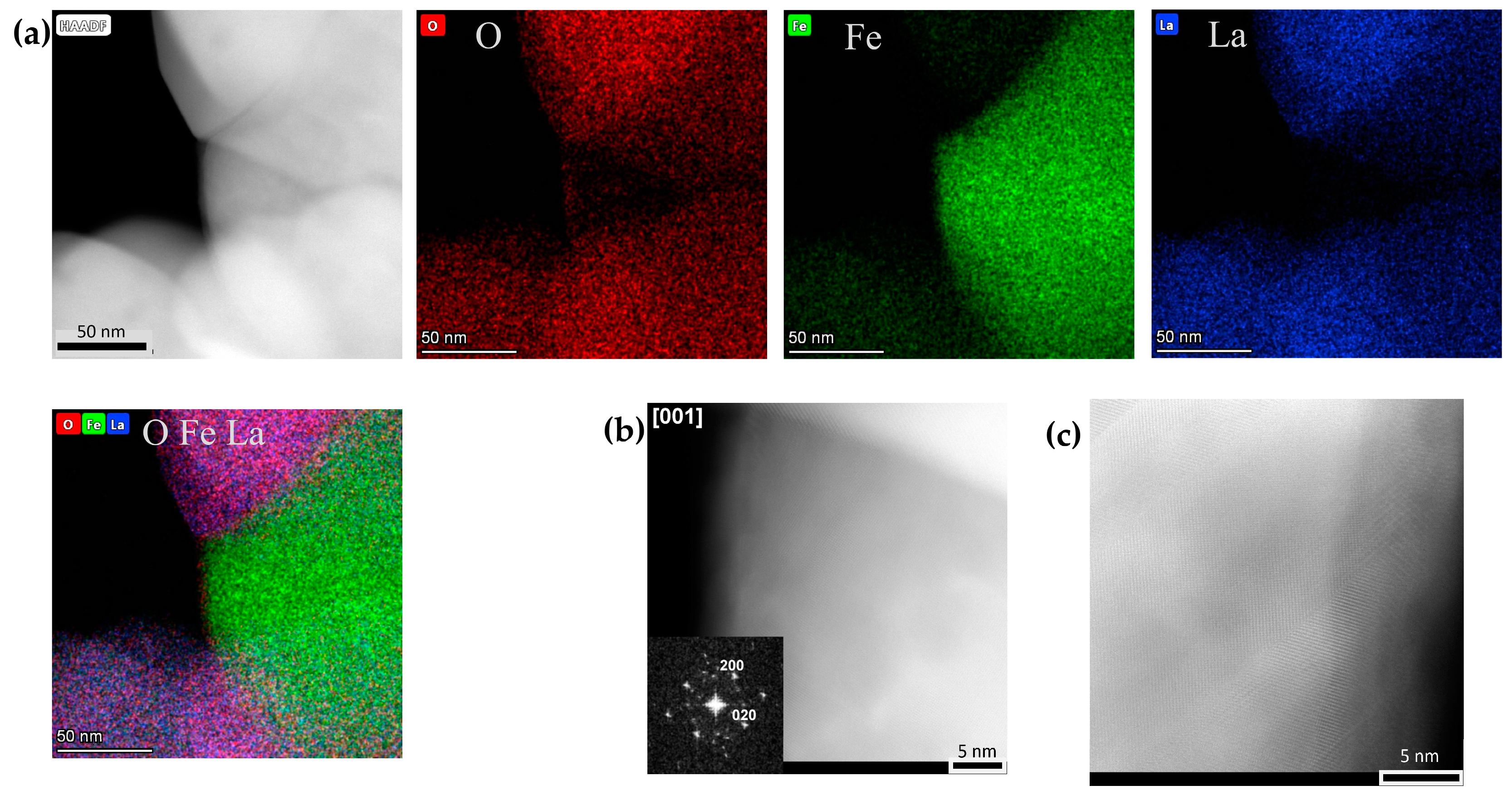 Inorganics 12 00223 g010