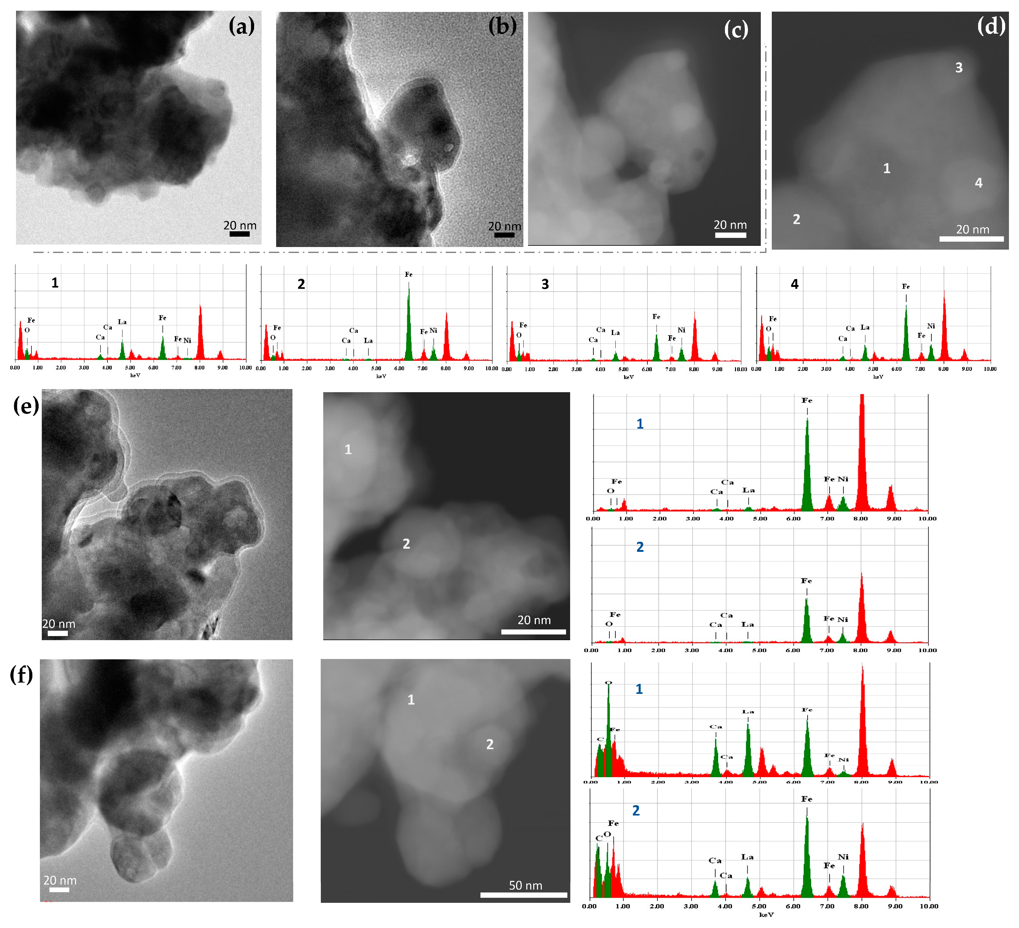 Inorganics 12 00223 g012