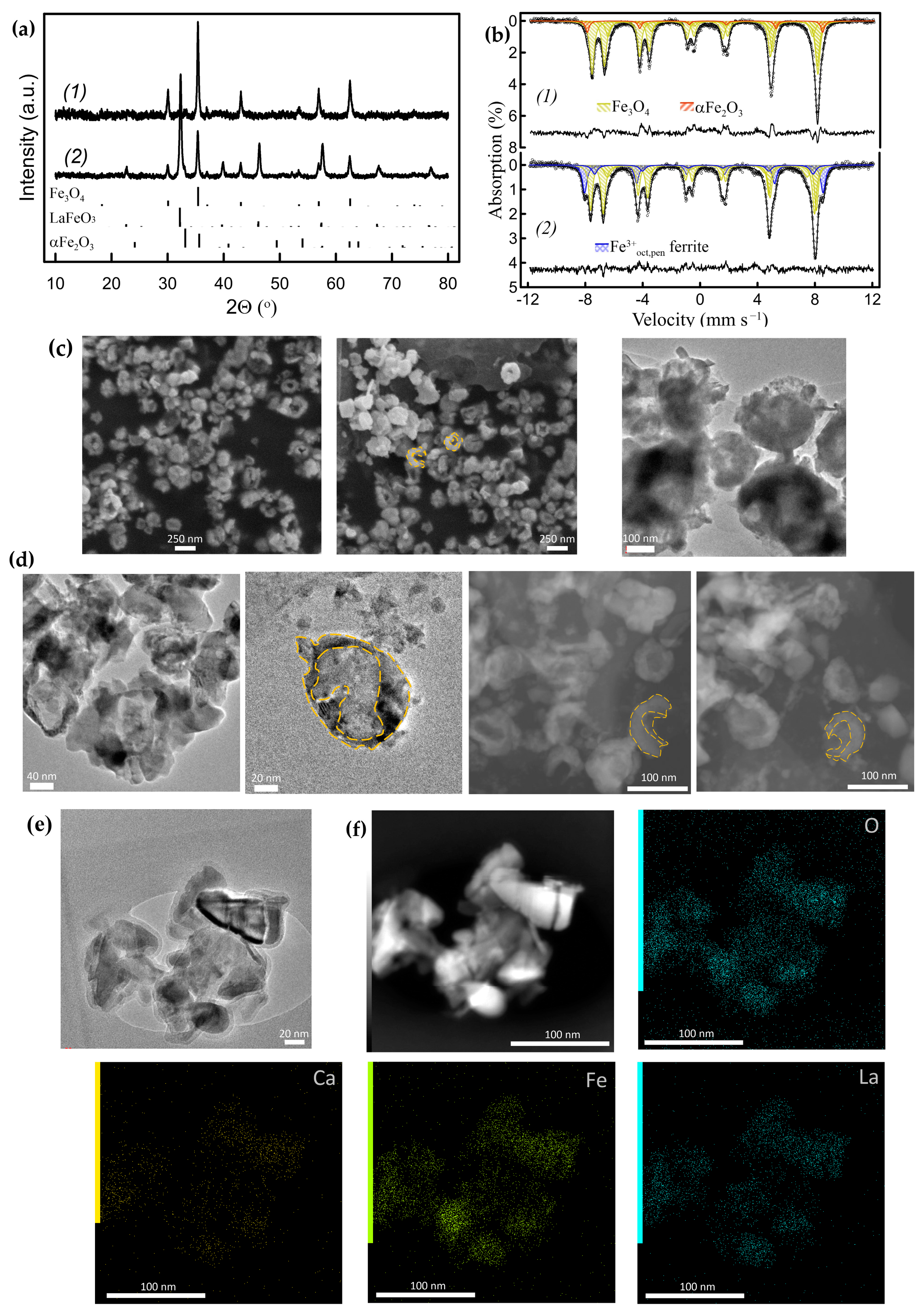 Inorganics 12 00223 g013