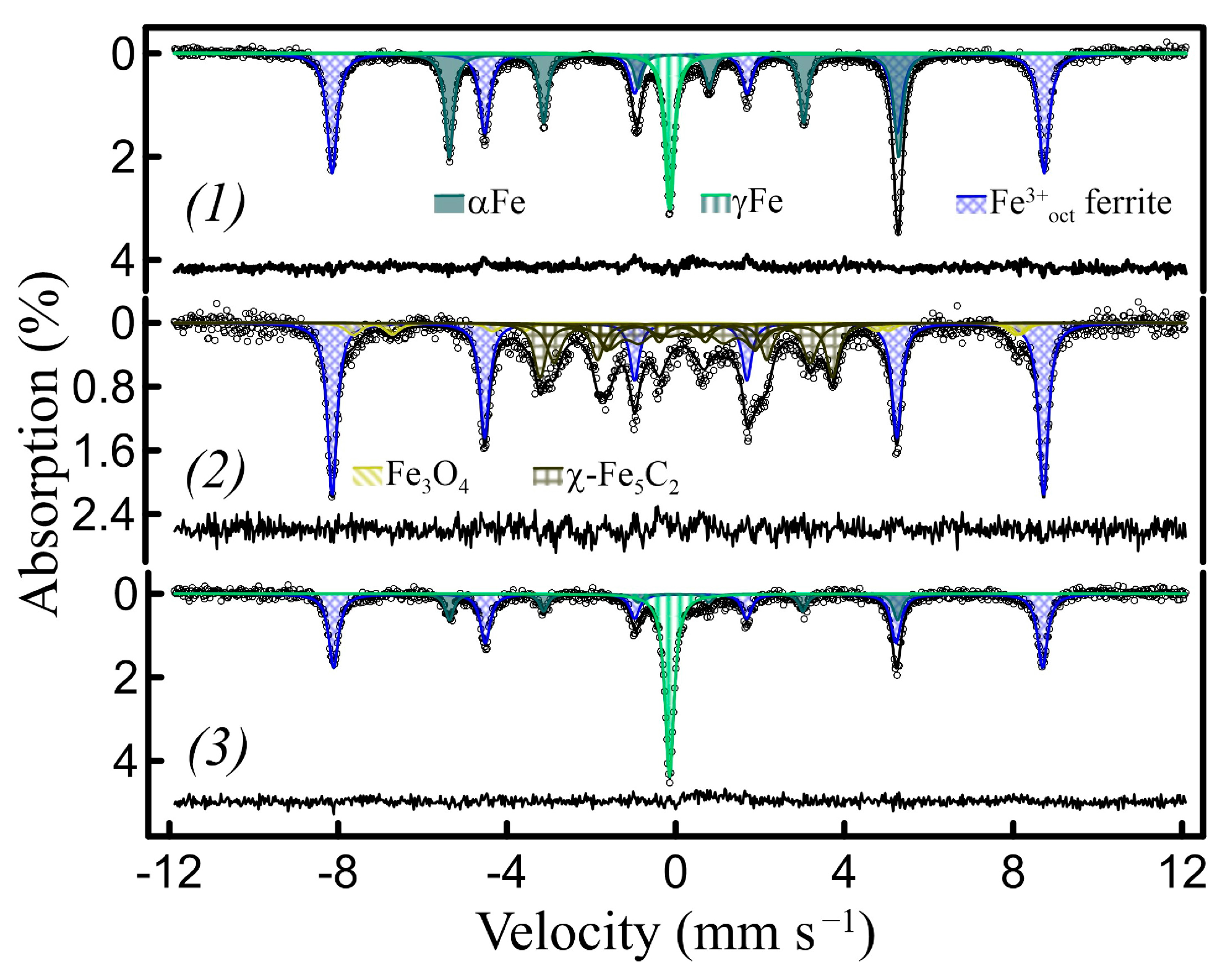 Inorganics 12 00223 g014