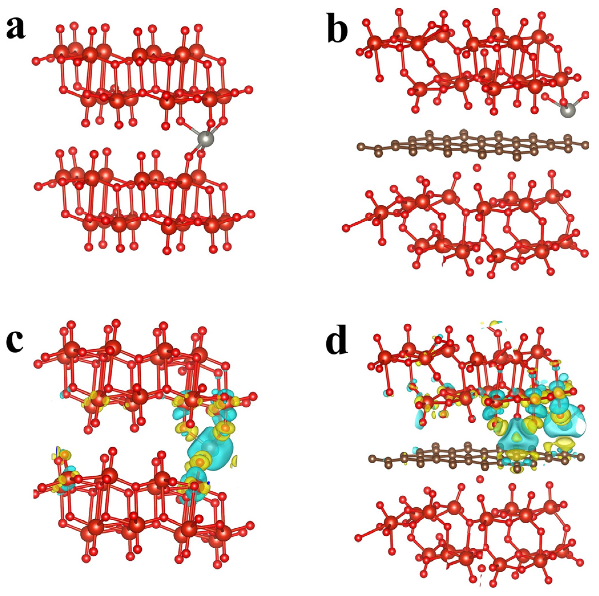 Inorganics 12 00225 g001