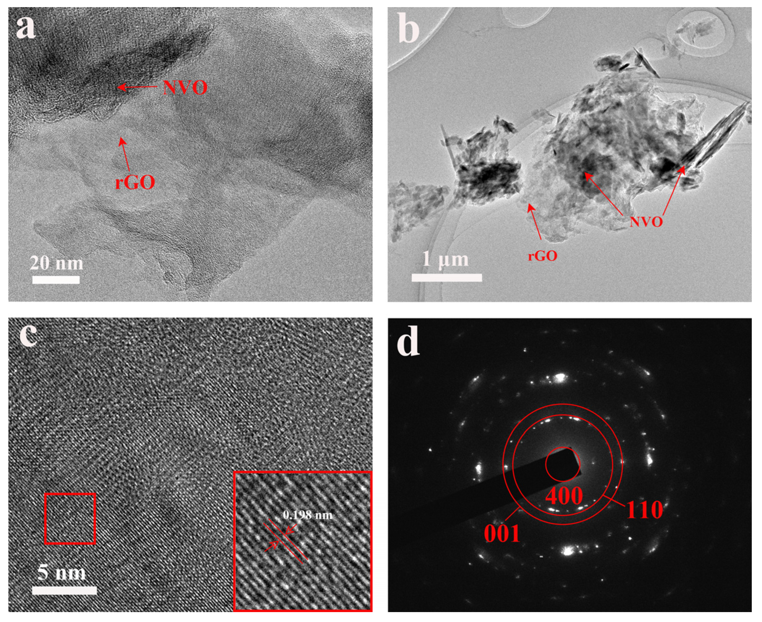 Inorganics 12 00225 g005