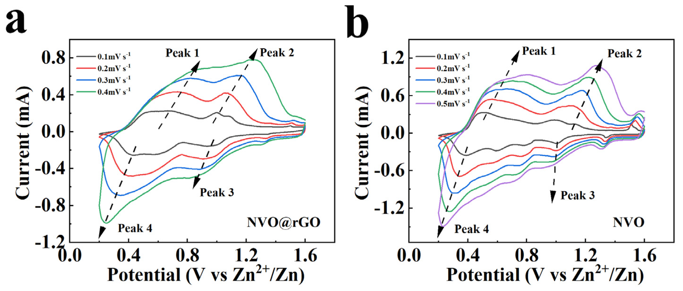 Inorganics 12 00225 g011