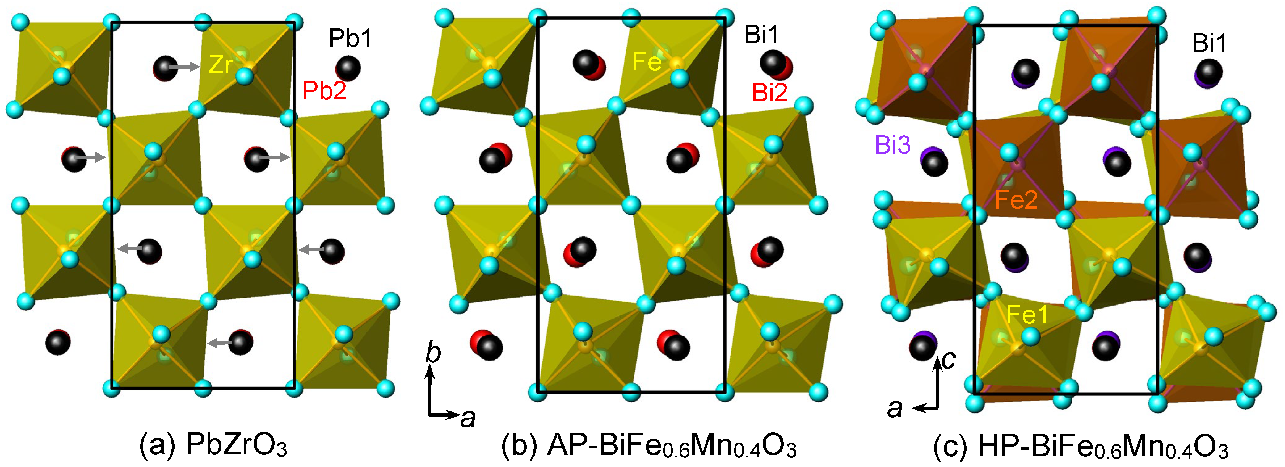 Inorganics 12 00226 g006