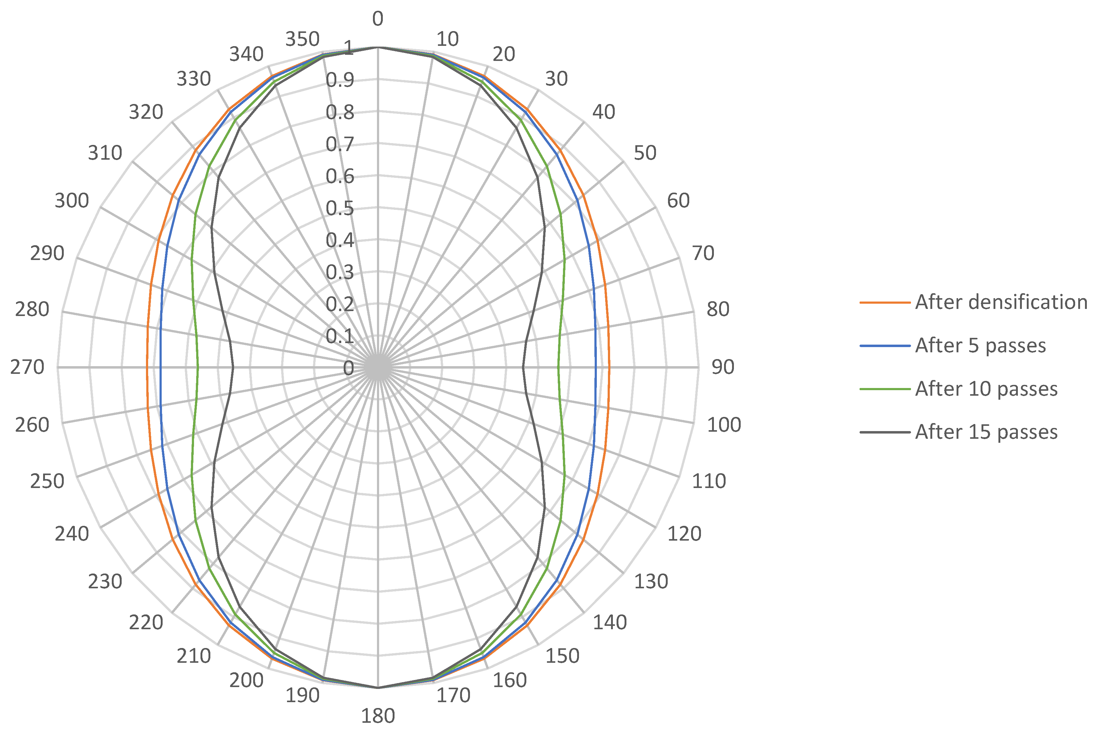 Inorganics 12 00227 g004