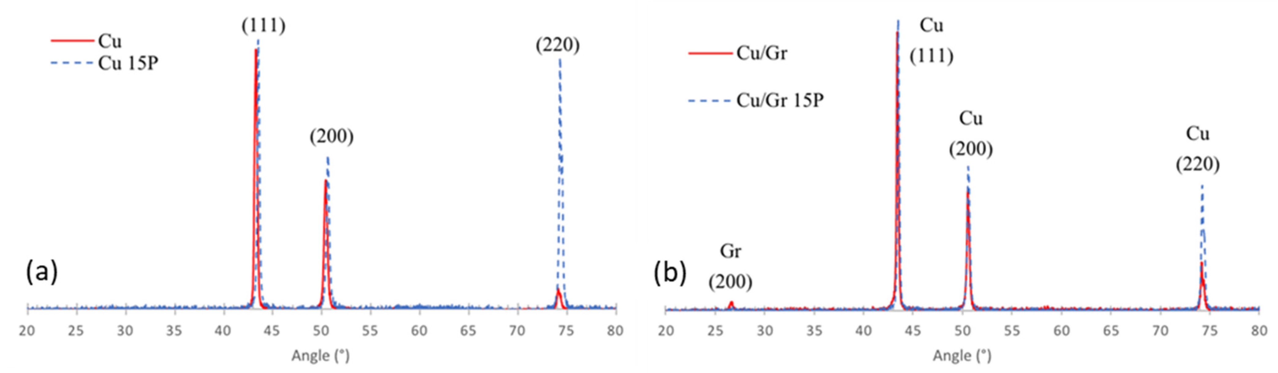 Inorganics 12 00227 g006