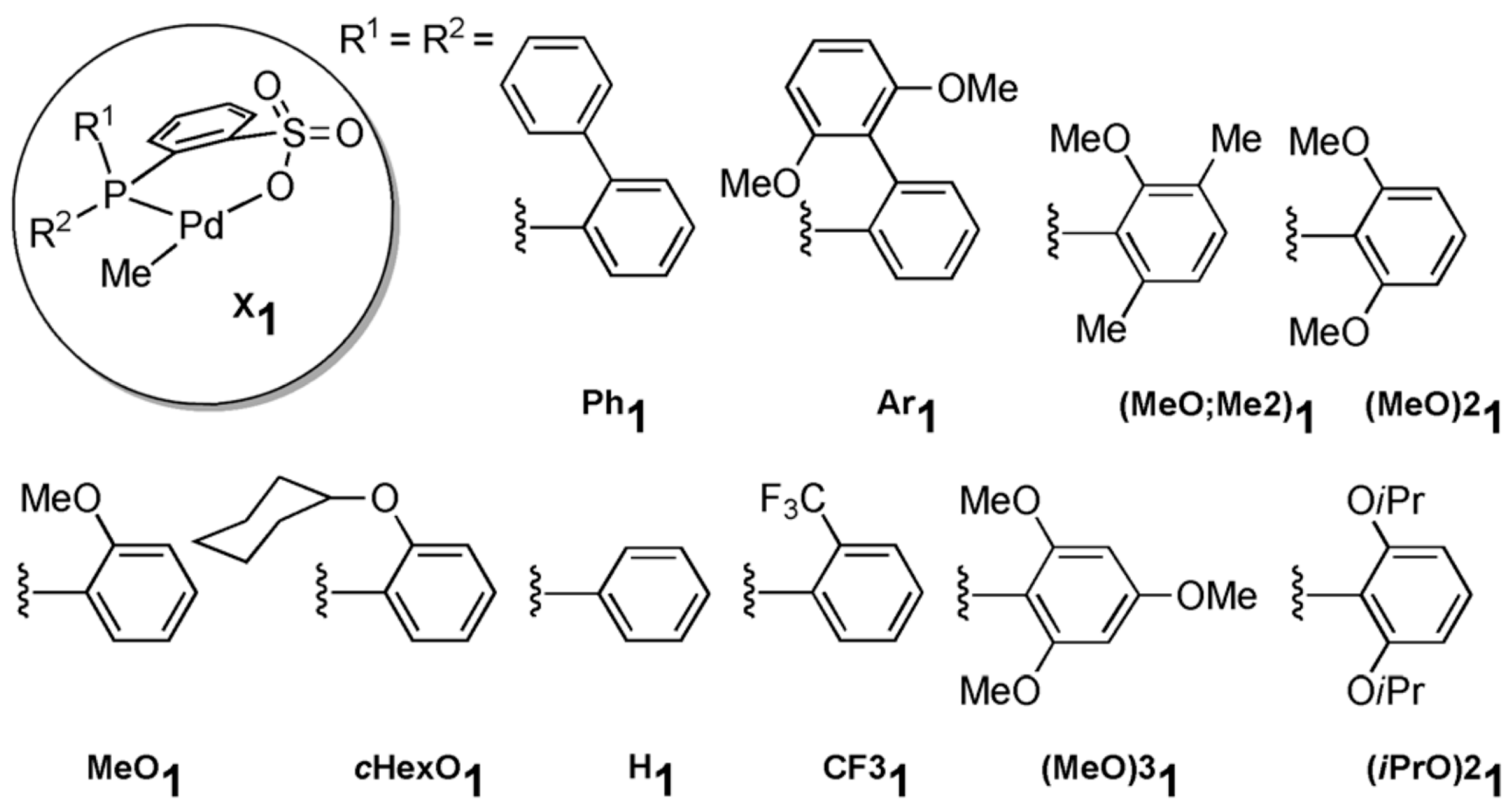 Inorganics 12 00233 g008