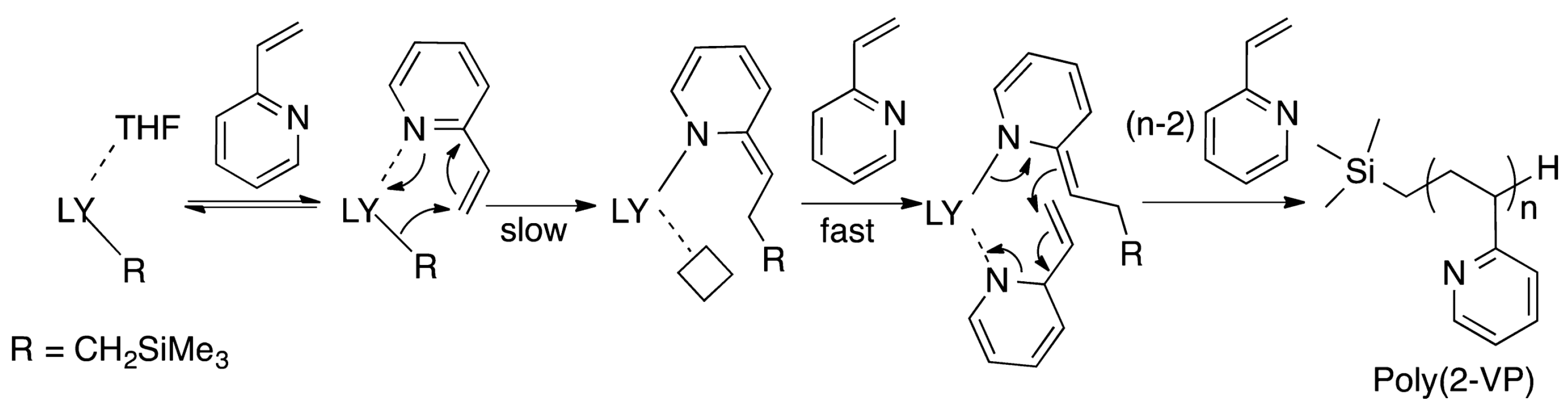 Inorganics 12 00233 g031