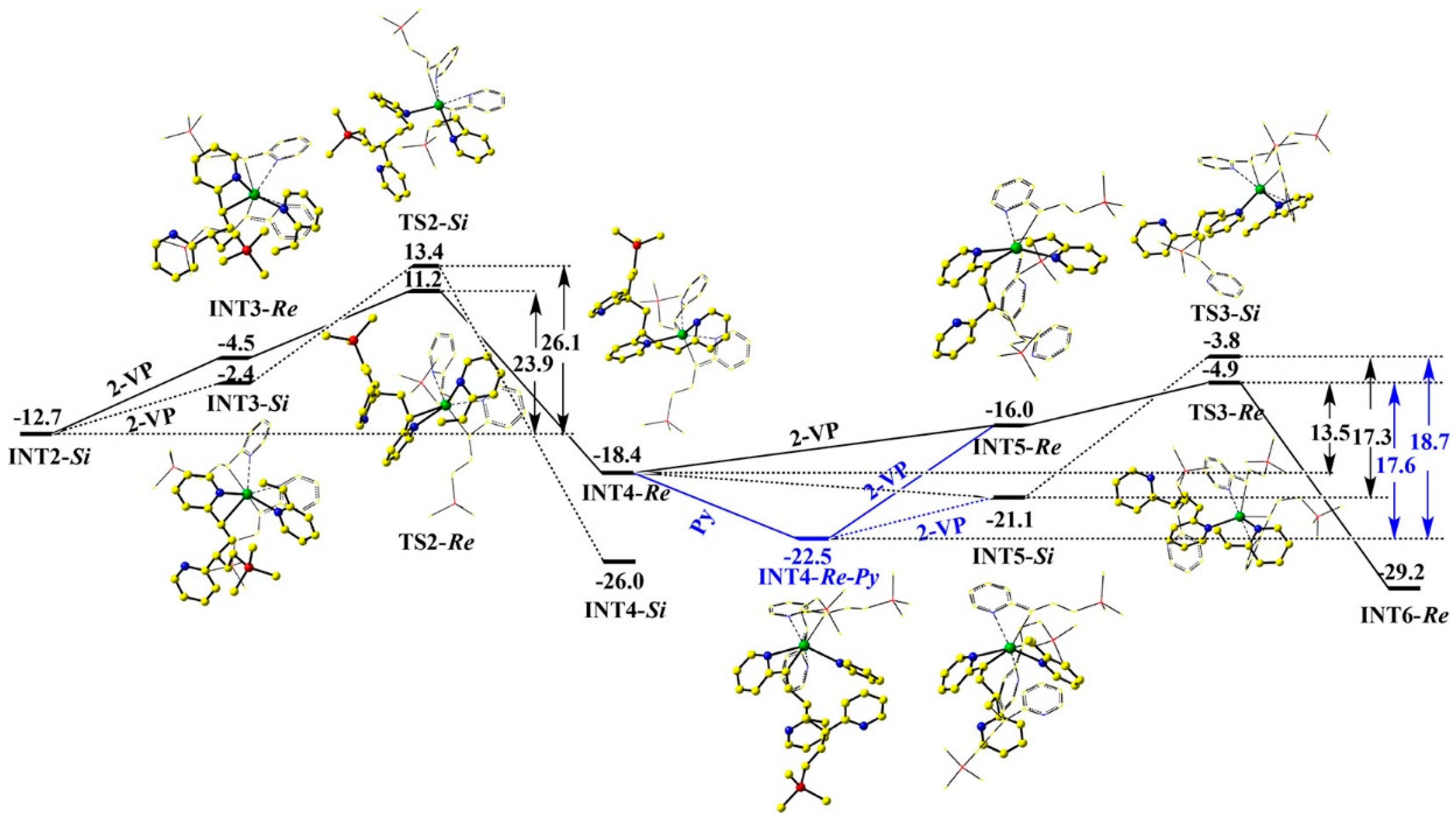 Inorganics 12 00233 g034