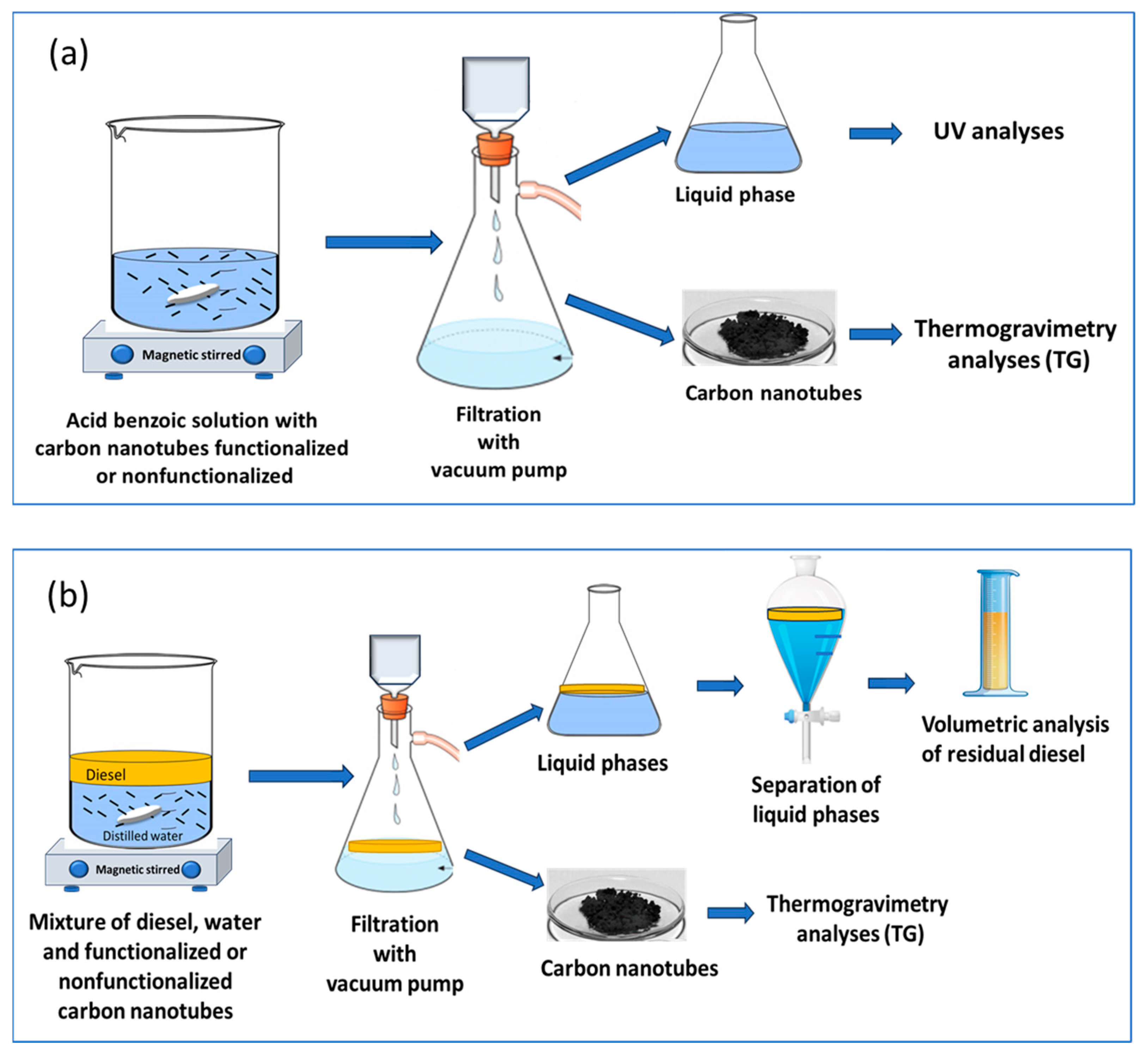 Inorganics 12 00238 g003
