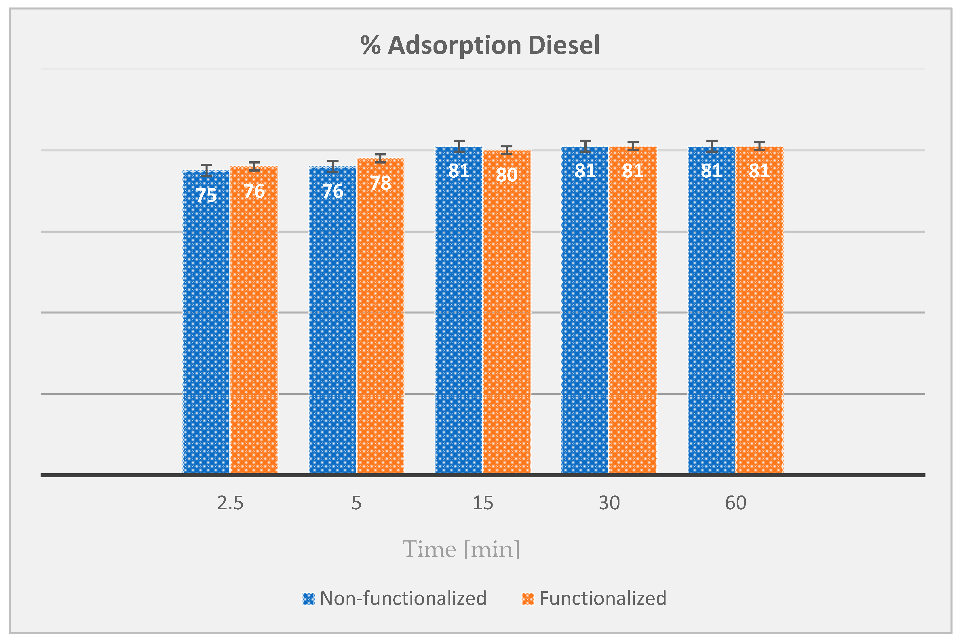 Inorganics 12 00238 g010