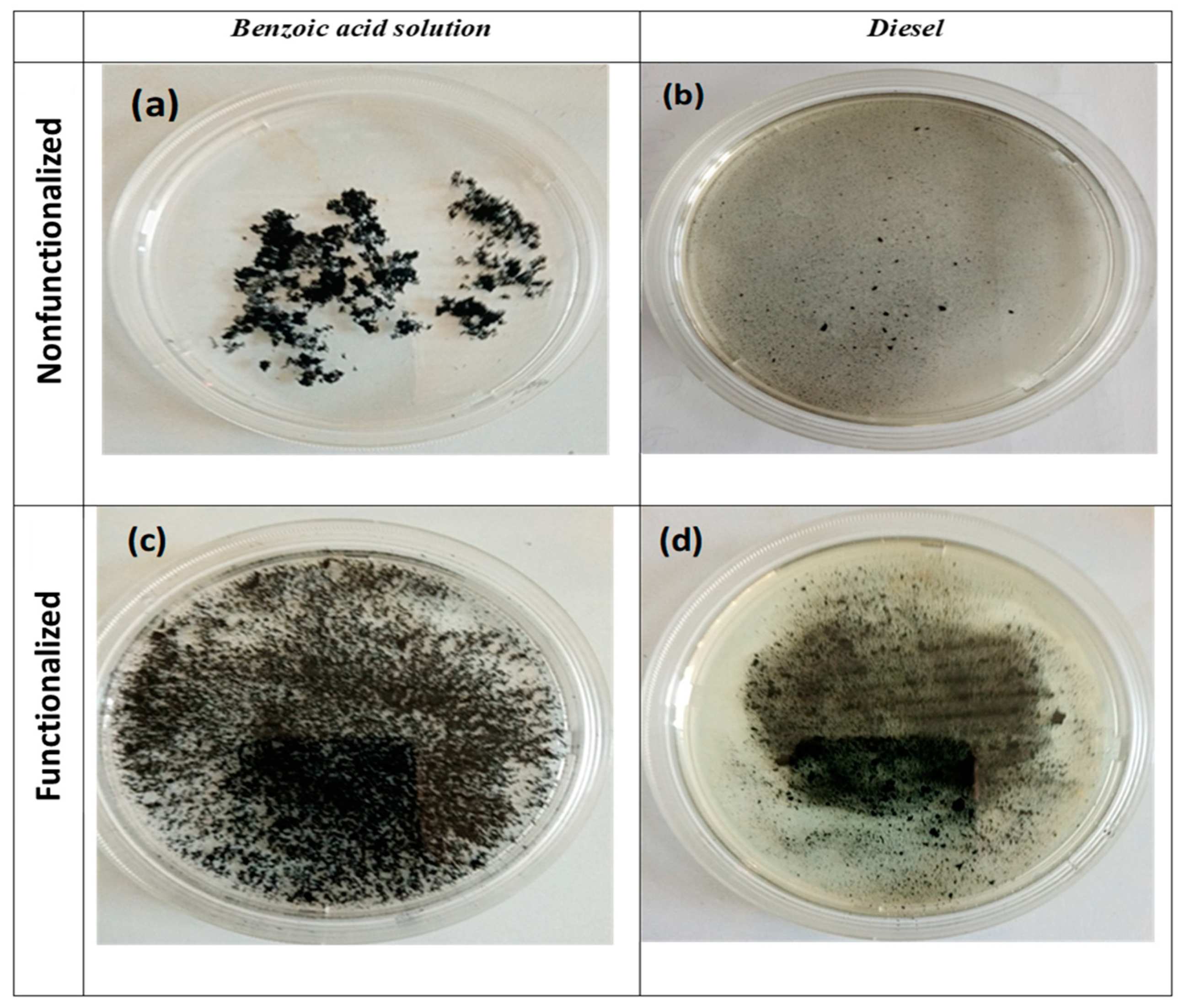 Inorganics 12 00238 g013
