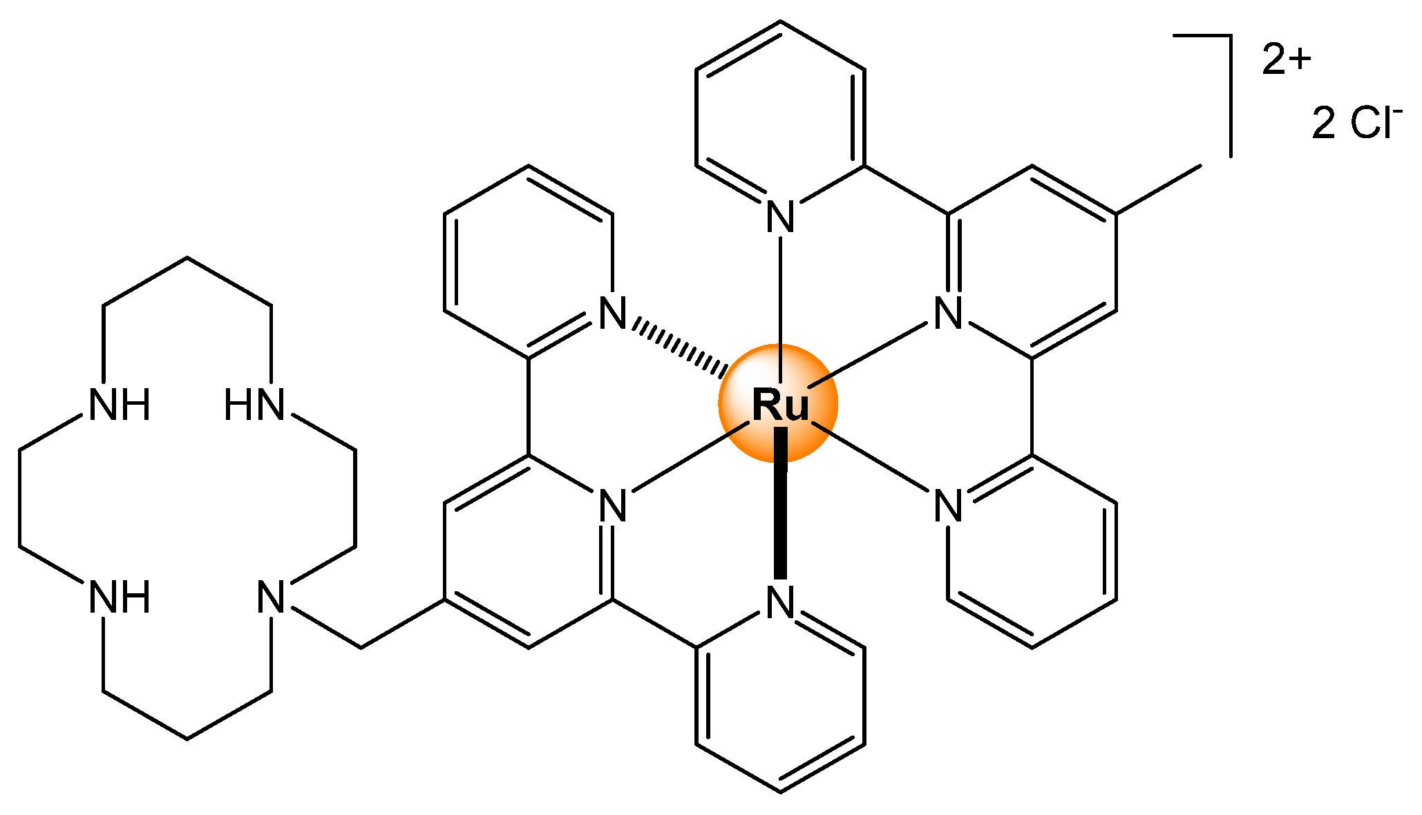 Inorganics 12 00239 g001 Inorganics 12 00239 g001