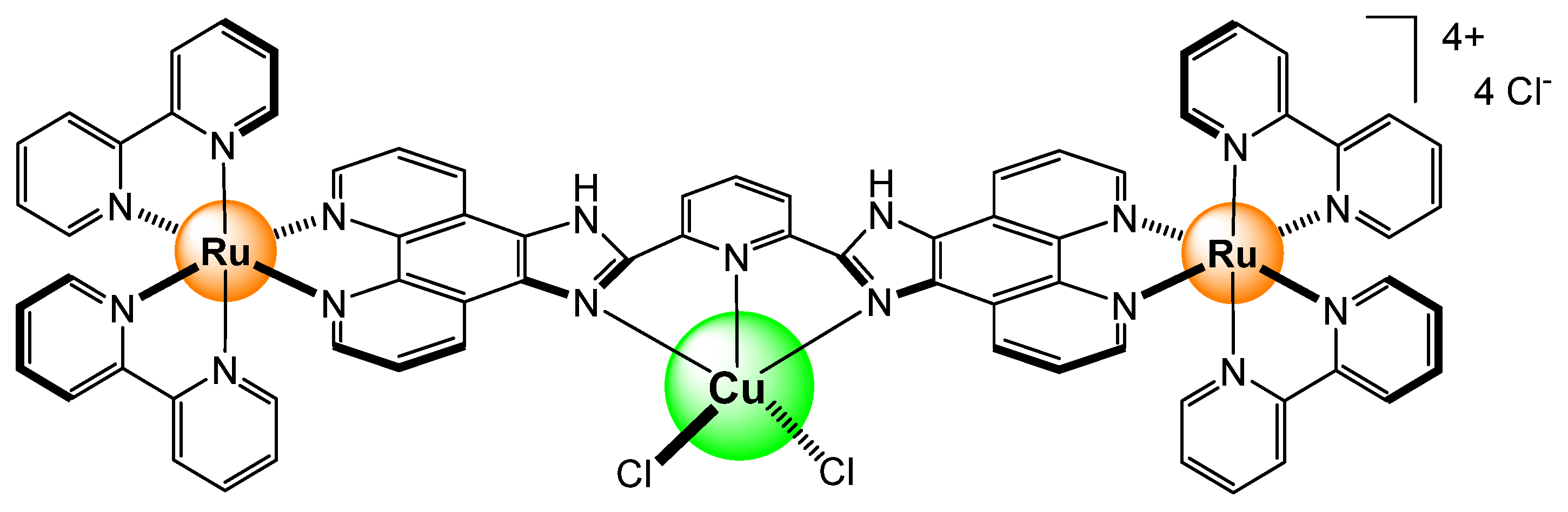 Inorganics 12 00239 g003 Inorganics 12 00239 g003
