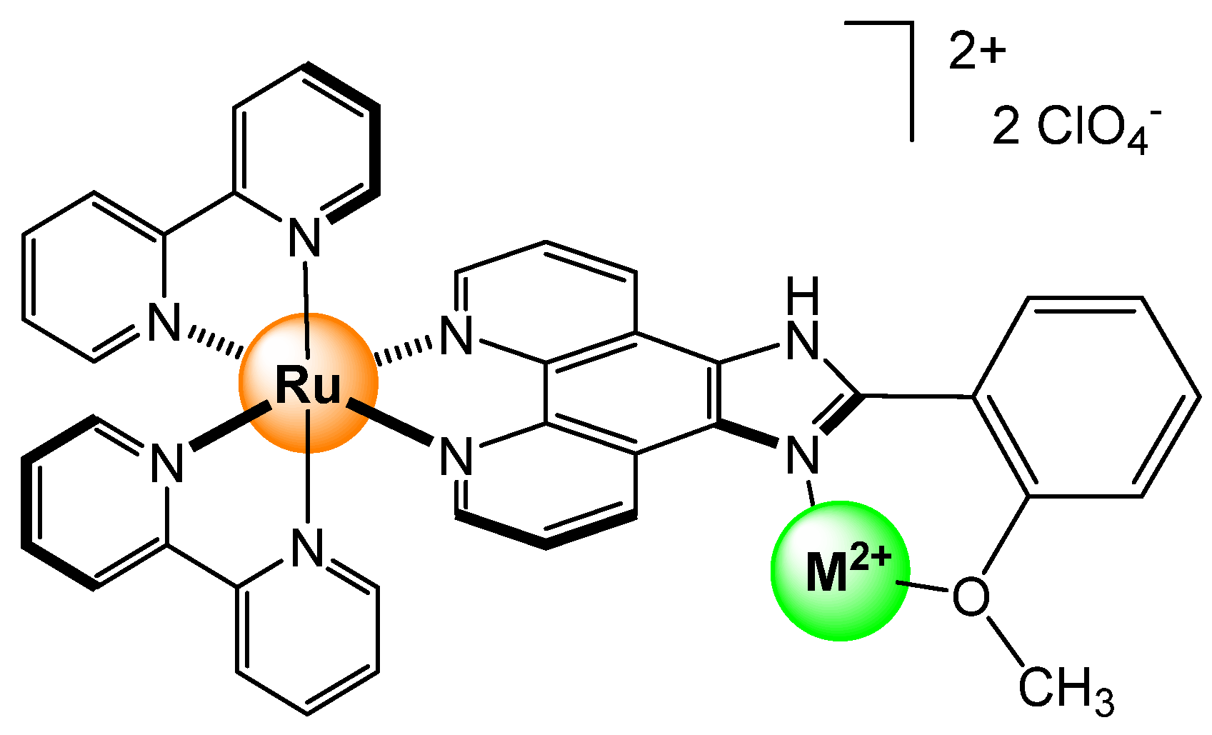 Inorganics 12 00239 g005 Inorganics 12 00239 g005