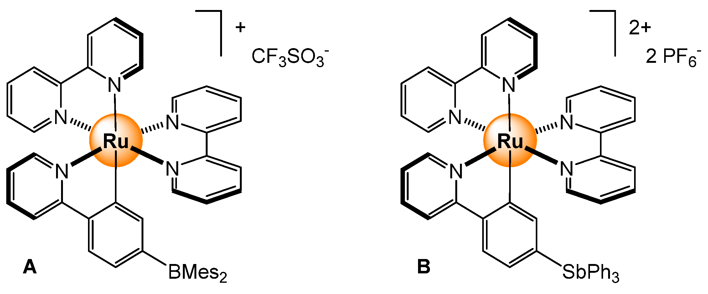 Inorganics 12 00239 g009 Inorganics 12 00239 g009