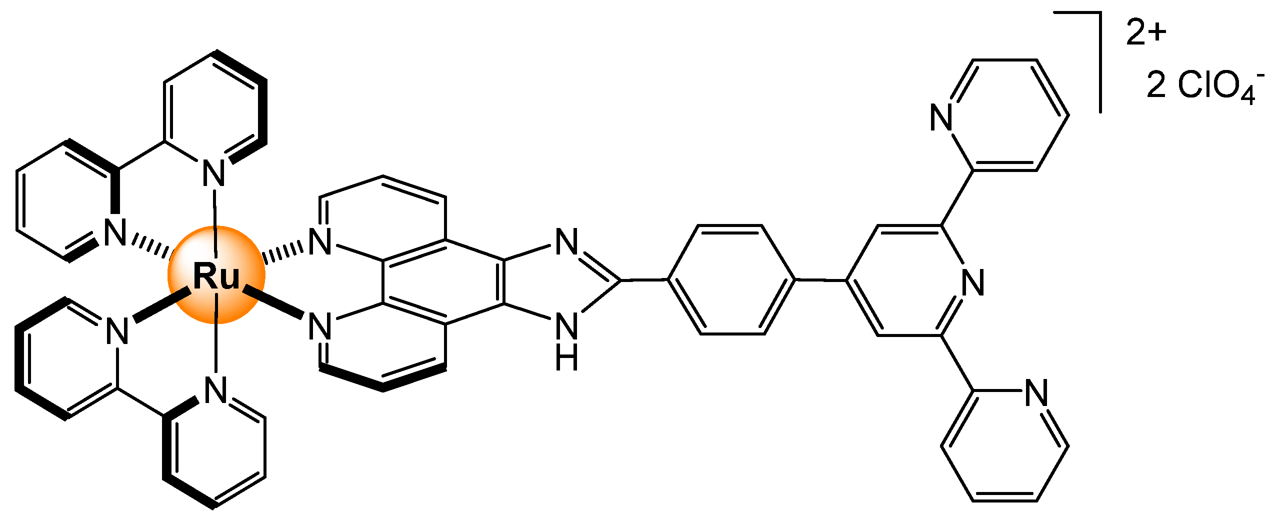 Inorganics 12 00239 g014 Inorganics 12 00239 g014