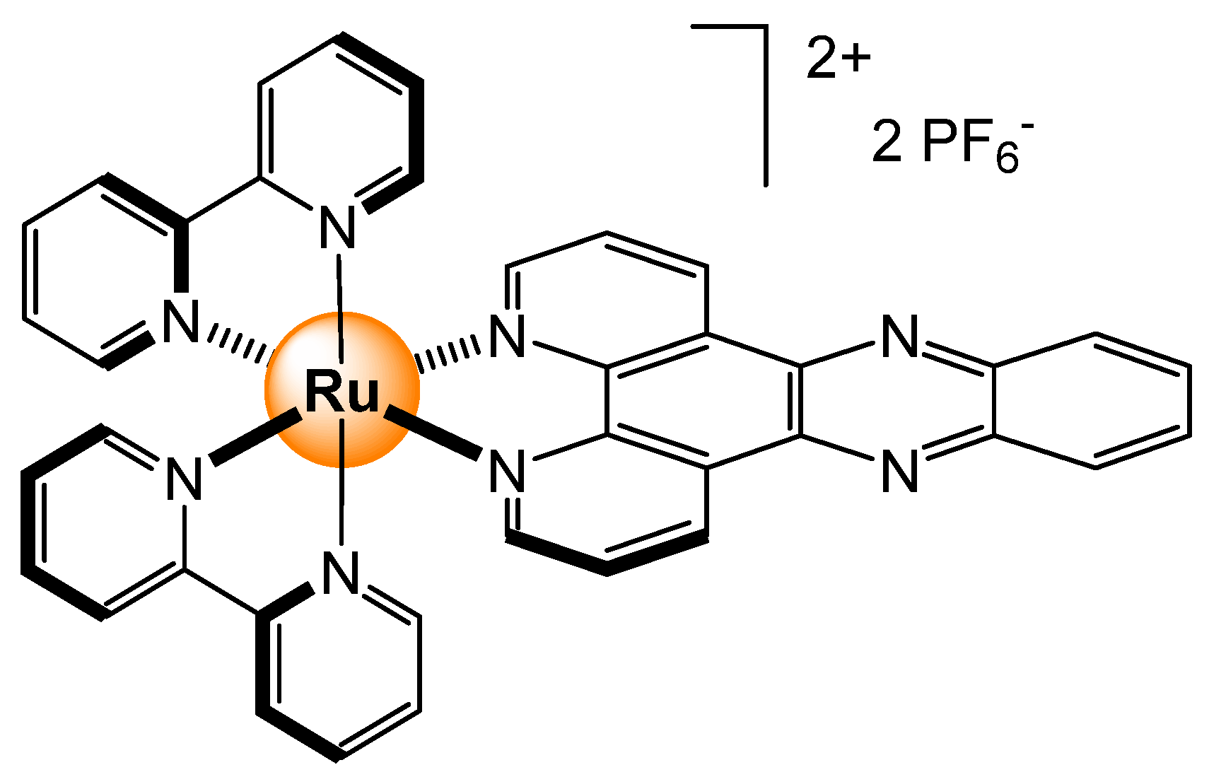 Inorganics 12 00239 g022 Inorganics 12 00239 g022