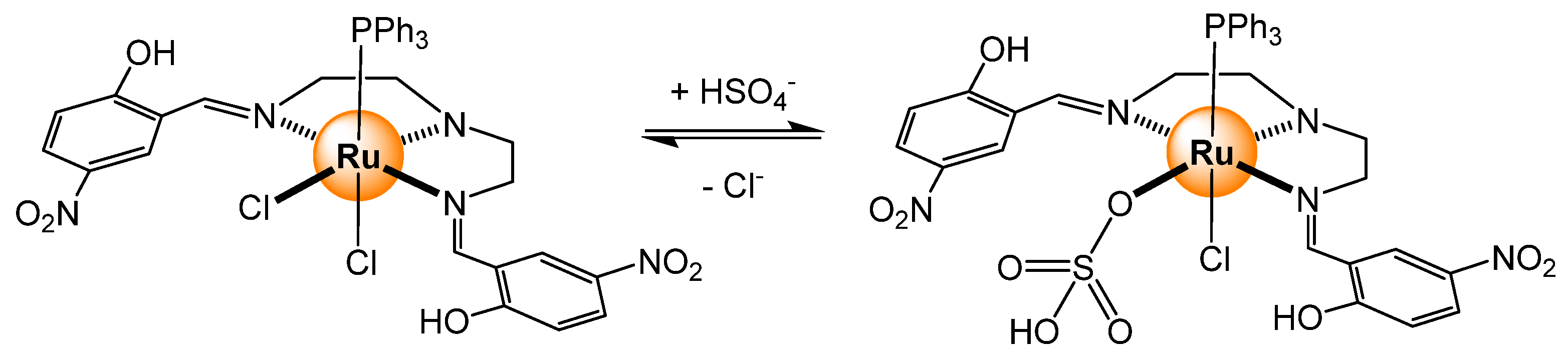 Inorganics 12 00239 sch003 Inorganics 12 00239 sch003