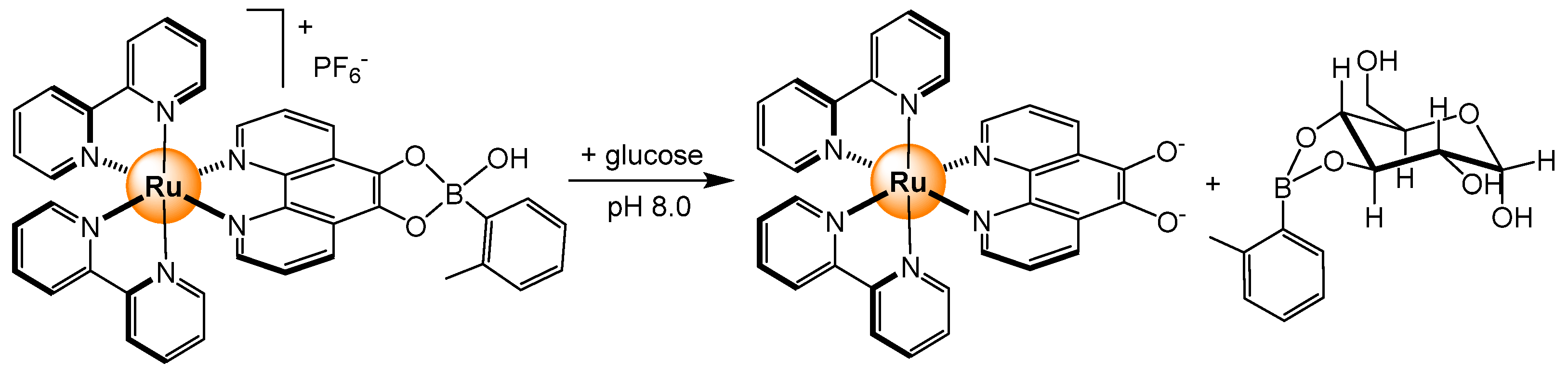Inorganics 12 00239 sch005 Inorganics 12 00239 sch005