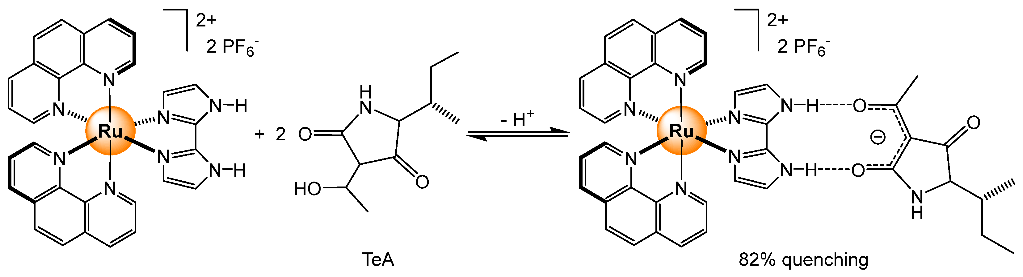 Inorganics 12 00239 sch007 Inorganics 12 00239 sch007