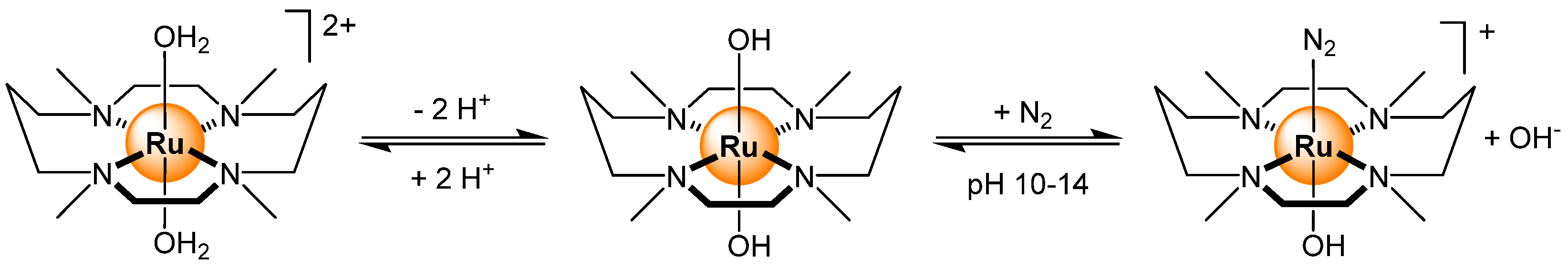 Inorganics 12 00239 sch009 Inorganics 12 00239 sch009