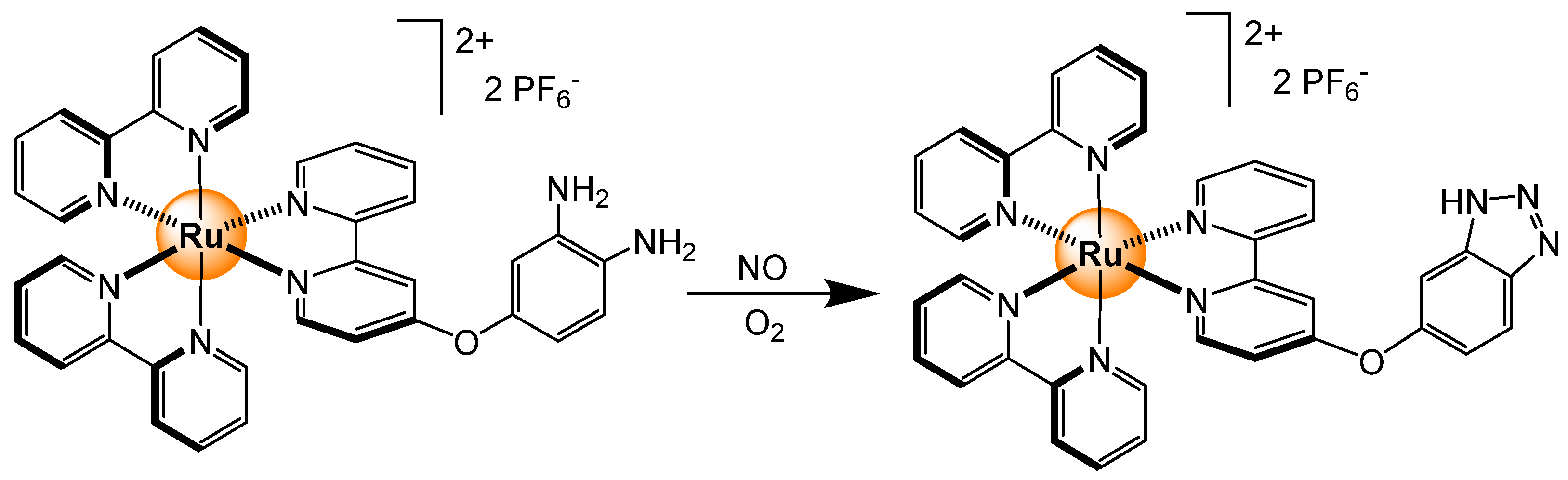 Inorganics 12 00239 sch010 Inorganics 12 00239 sch010