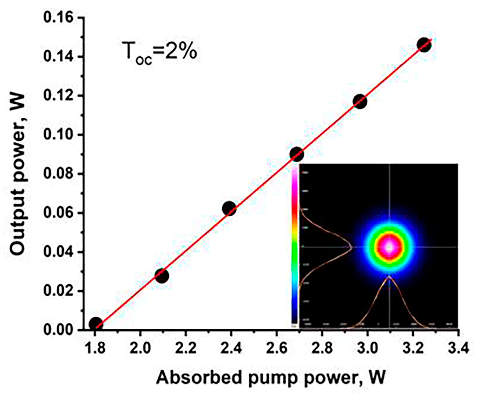 Inorganics 12 00240 g013