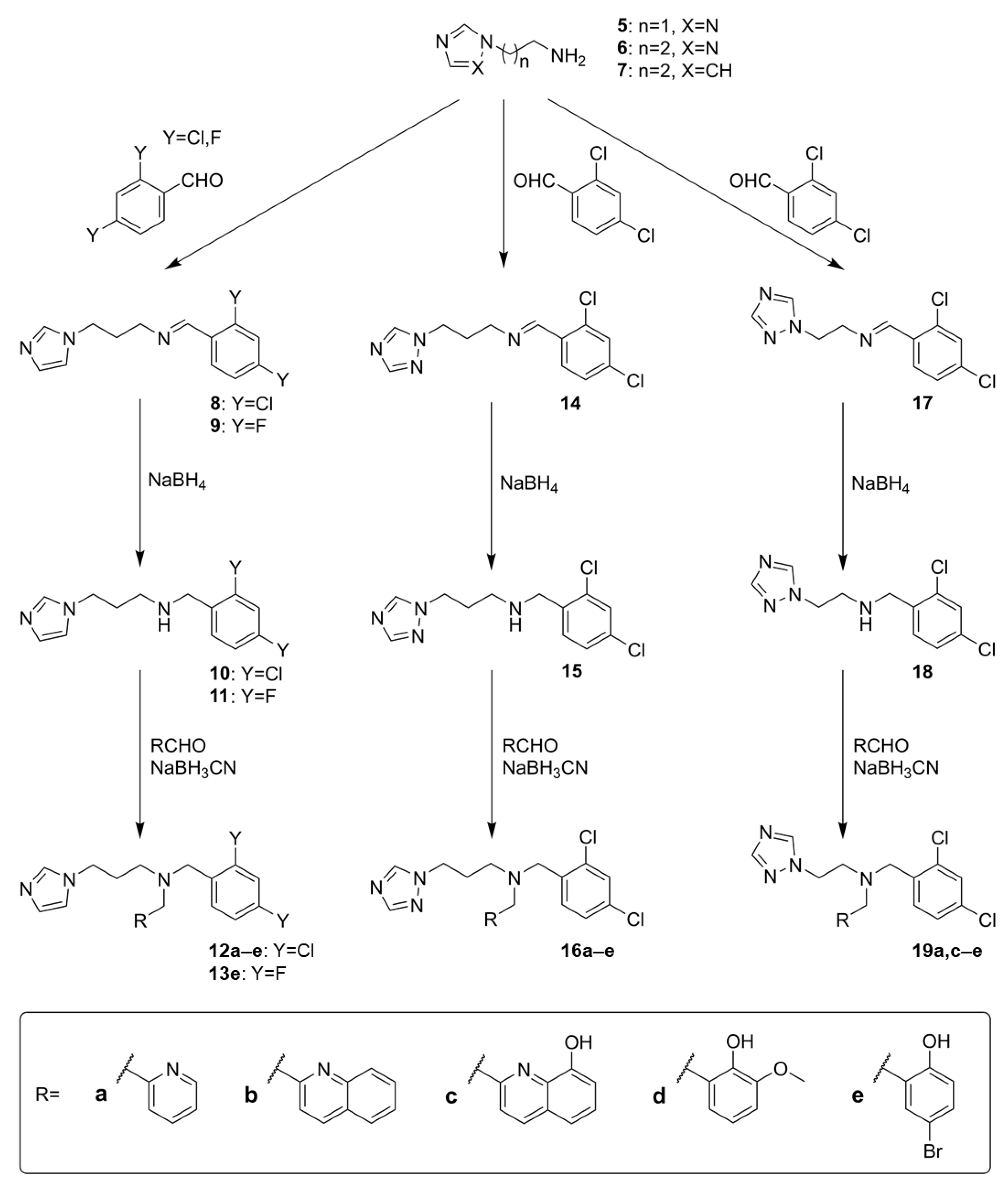 Inorganics 12 00242 sch003