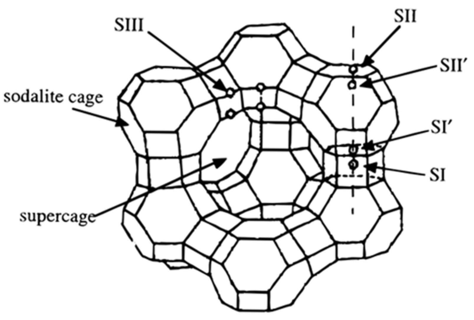 Inorganics 12 00250 g002