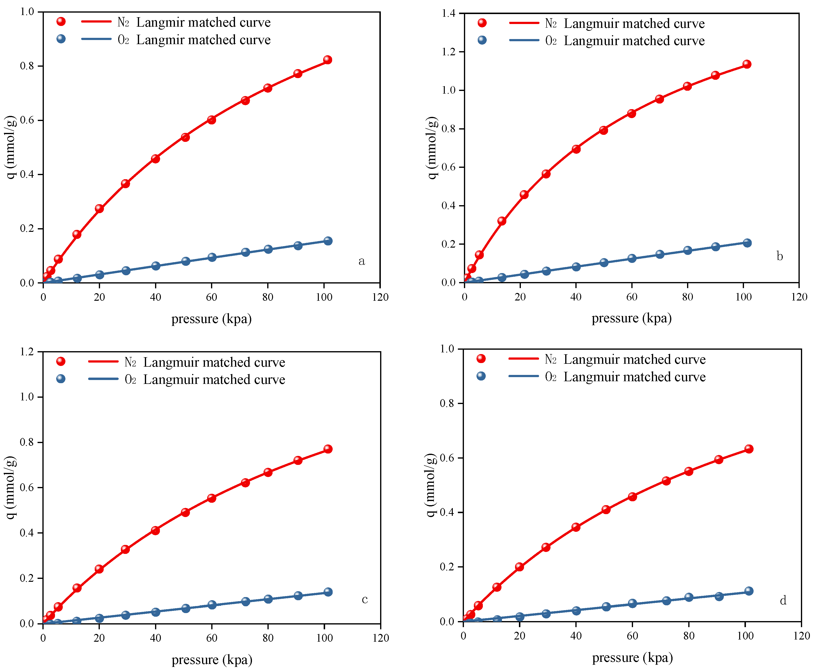Inorganics 12 00250 g004