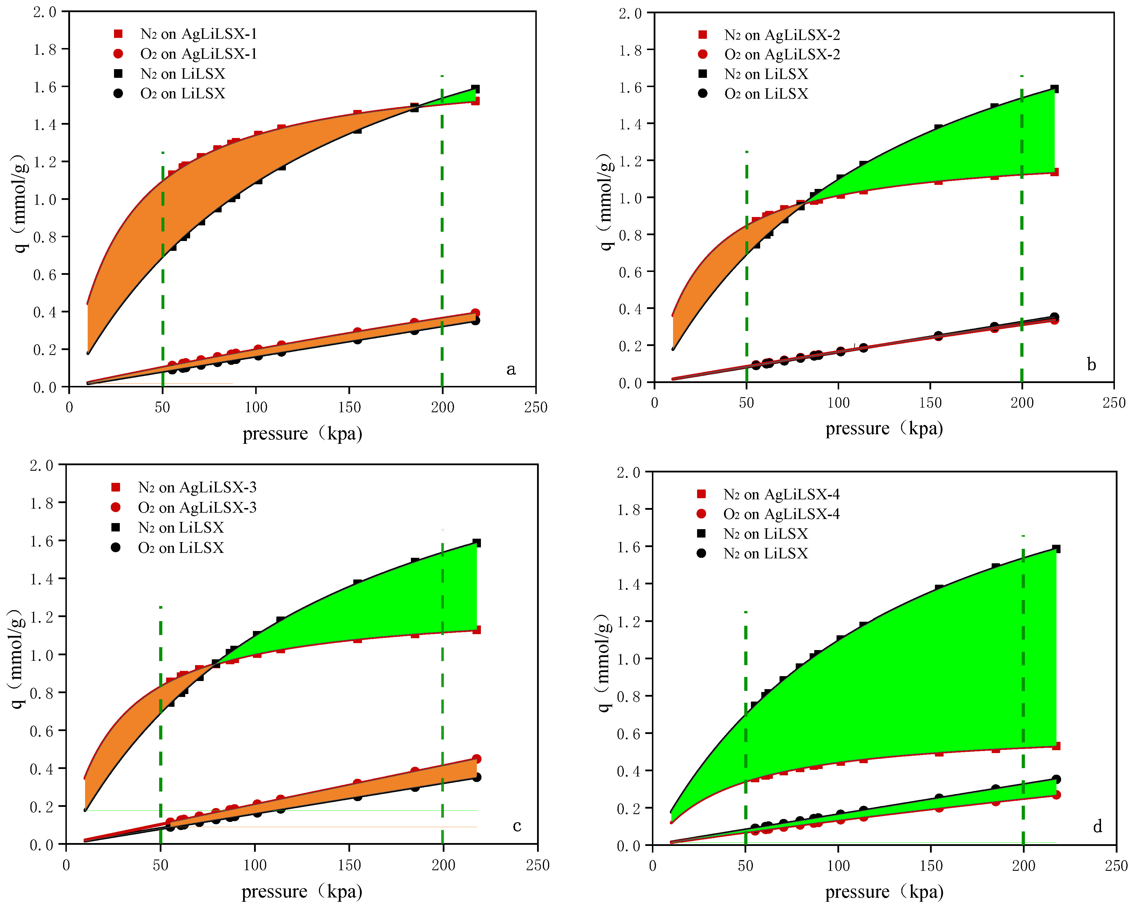 Inorganics 12 00250 g005