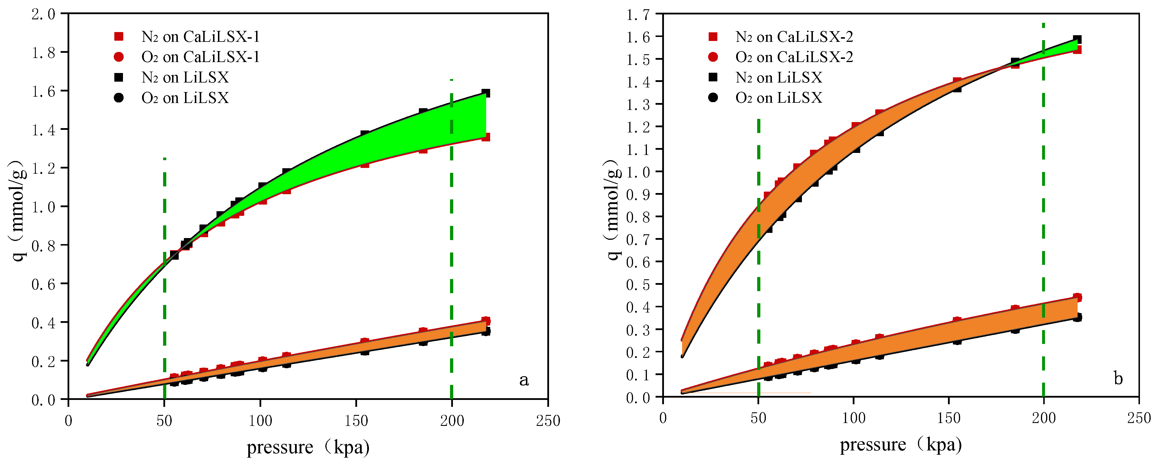 Inorganics 12 00250 g006a