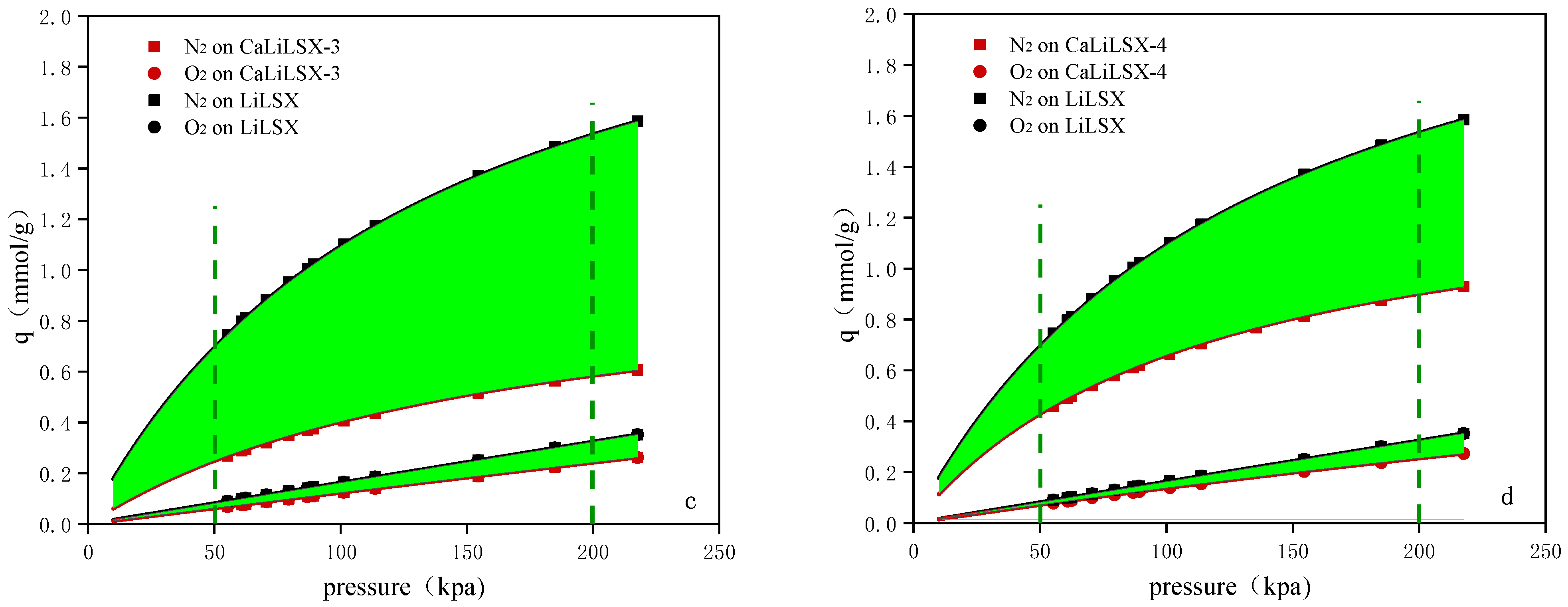 Inorganics 12 00250 g006b
