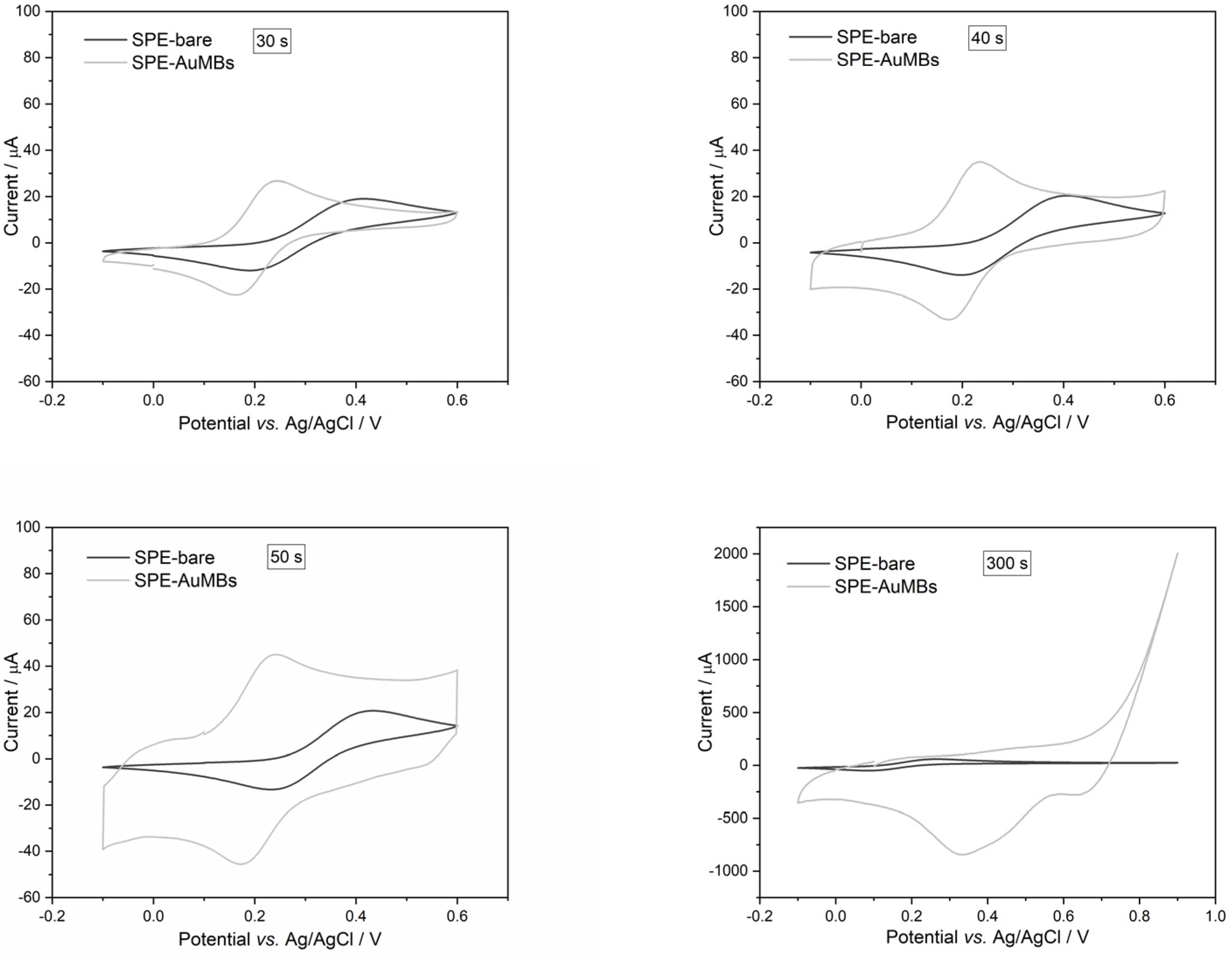 Inorganics 12 00252 g002