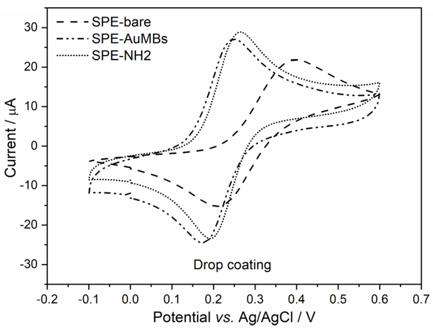 Inorganics 12 00252 g004a