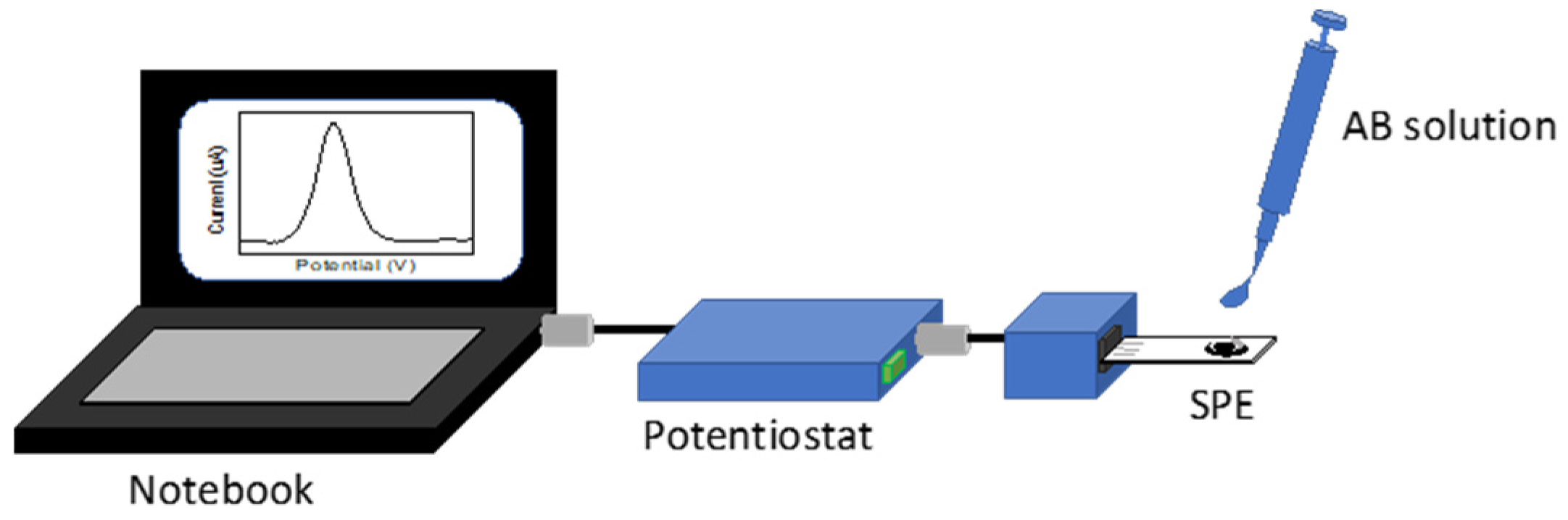 Inorganics 12 00252 g009